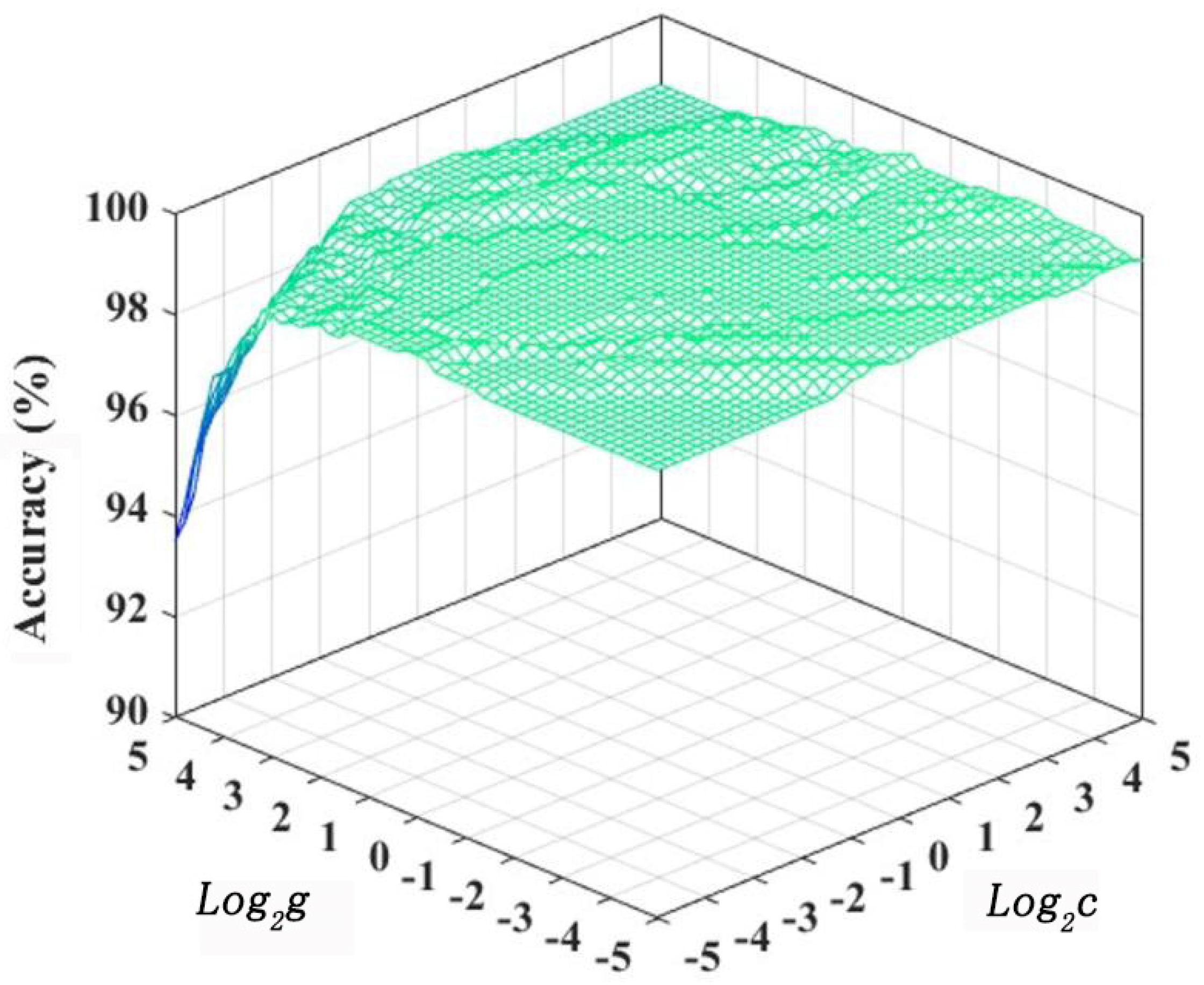 Materials 13 04706 g013