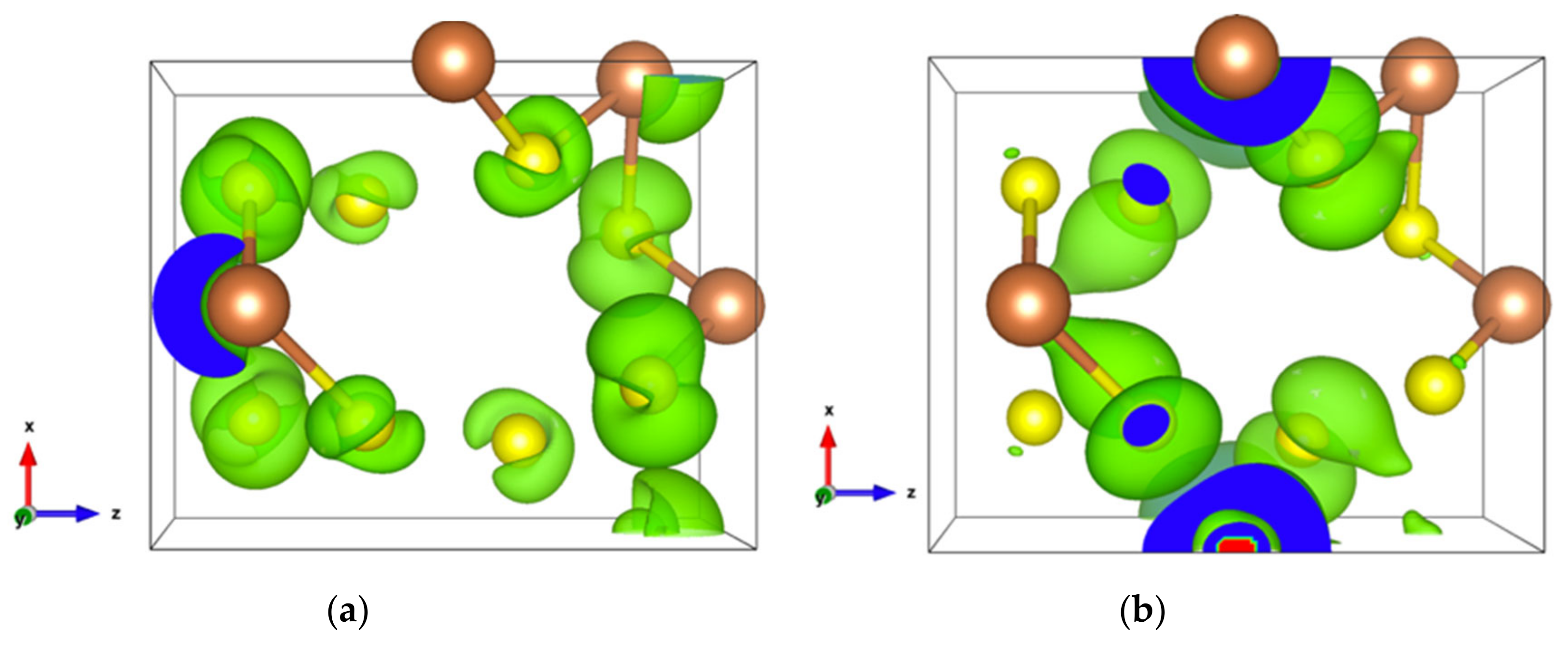 Materials 13 04707 g009
