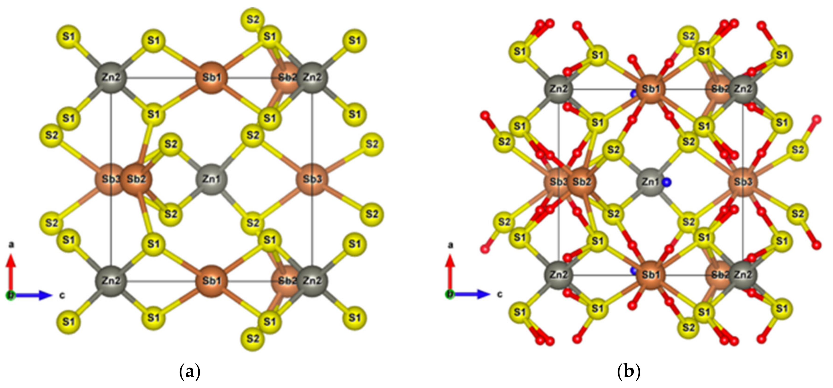 Materials 13 04707 g011