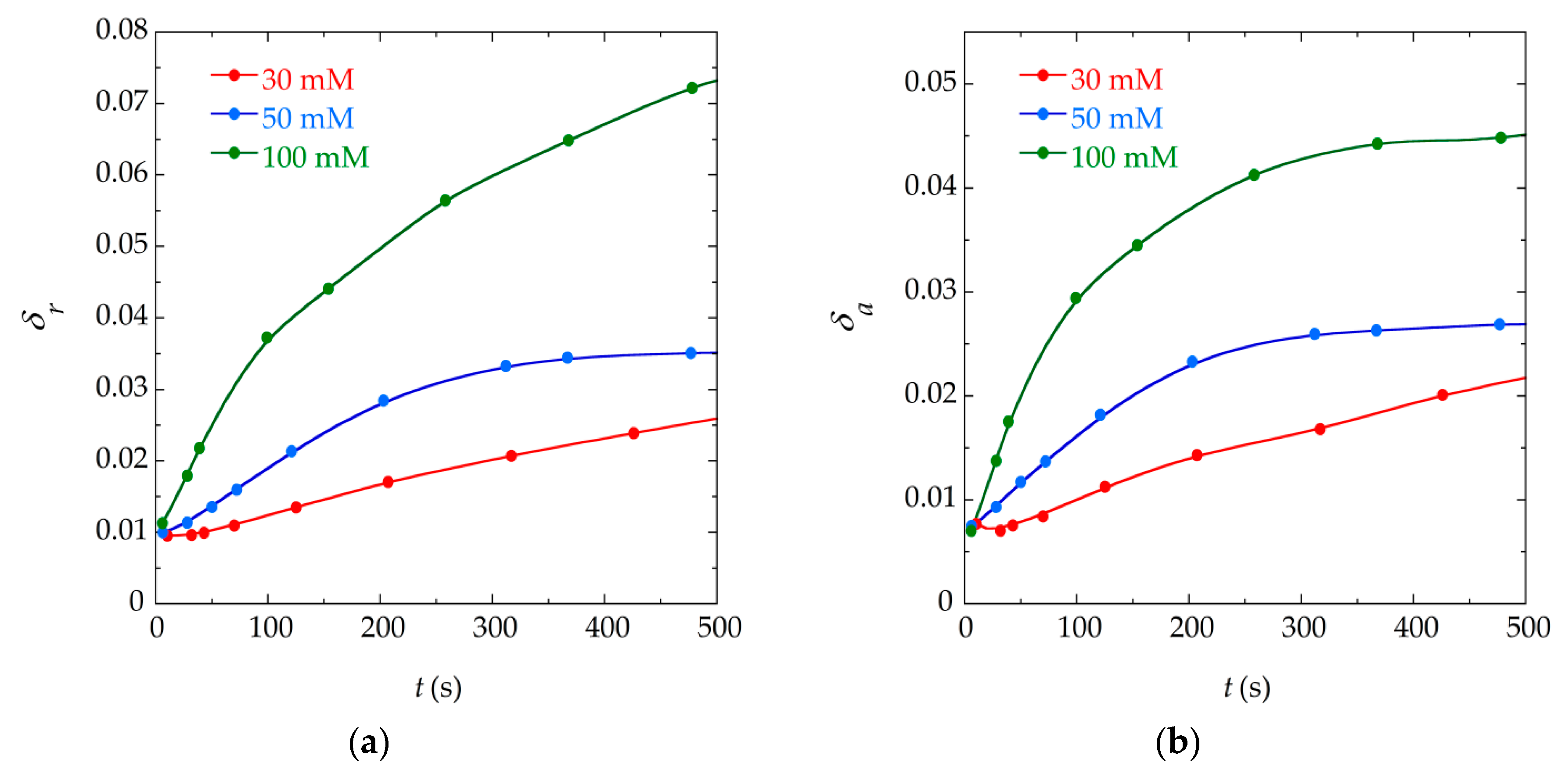 Materials 13 04708 g005