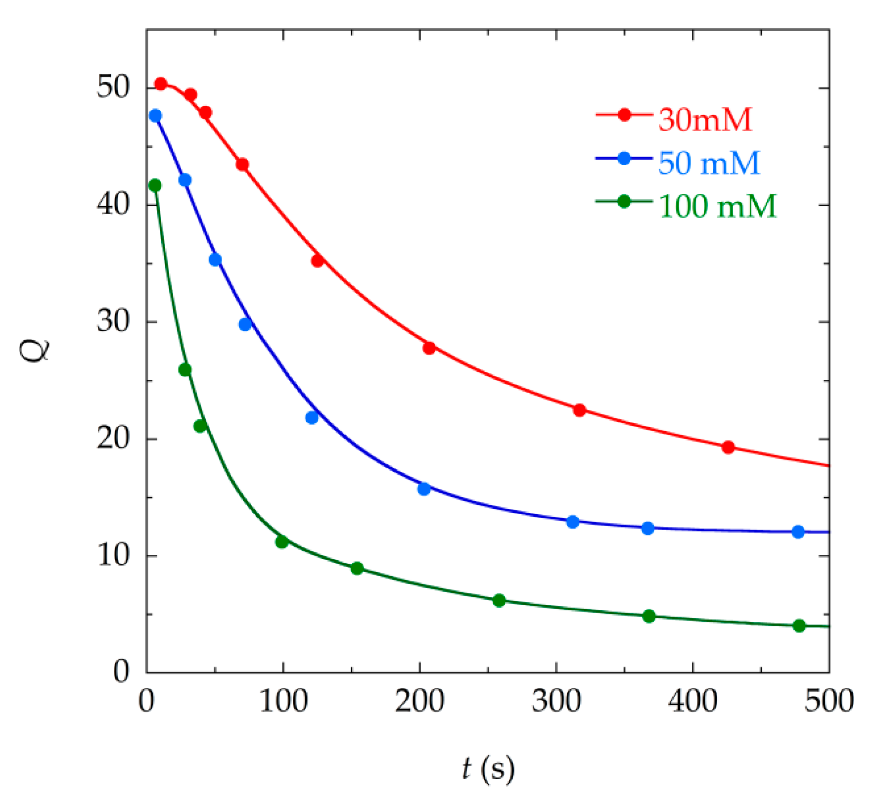 Materials 13 04708 g006