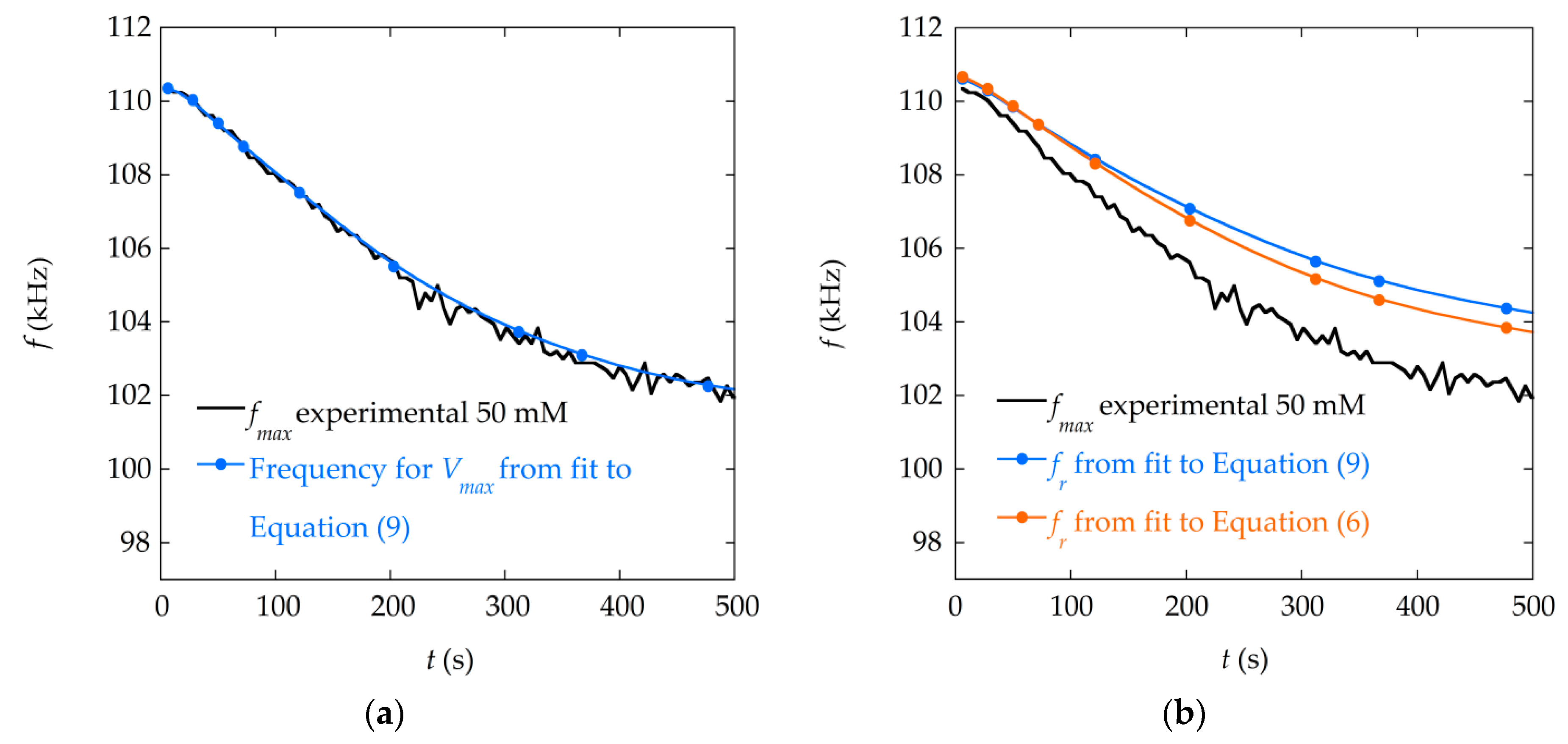 Materials 13 04708 g007