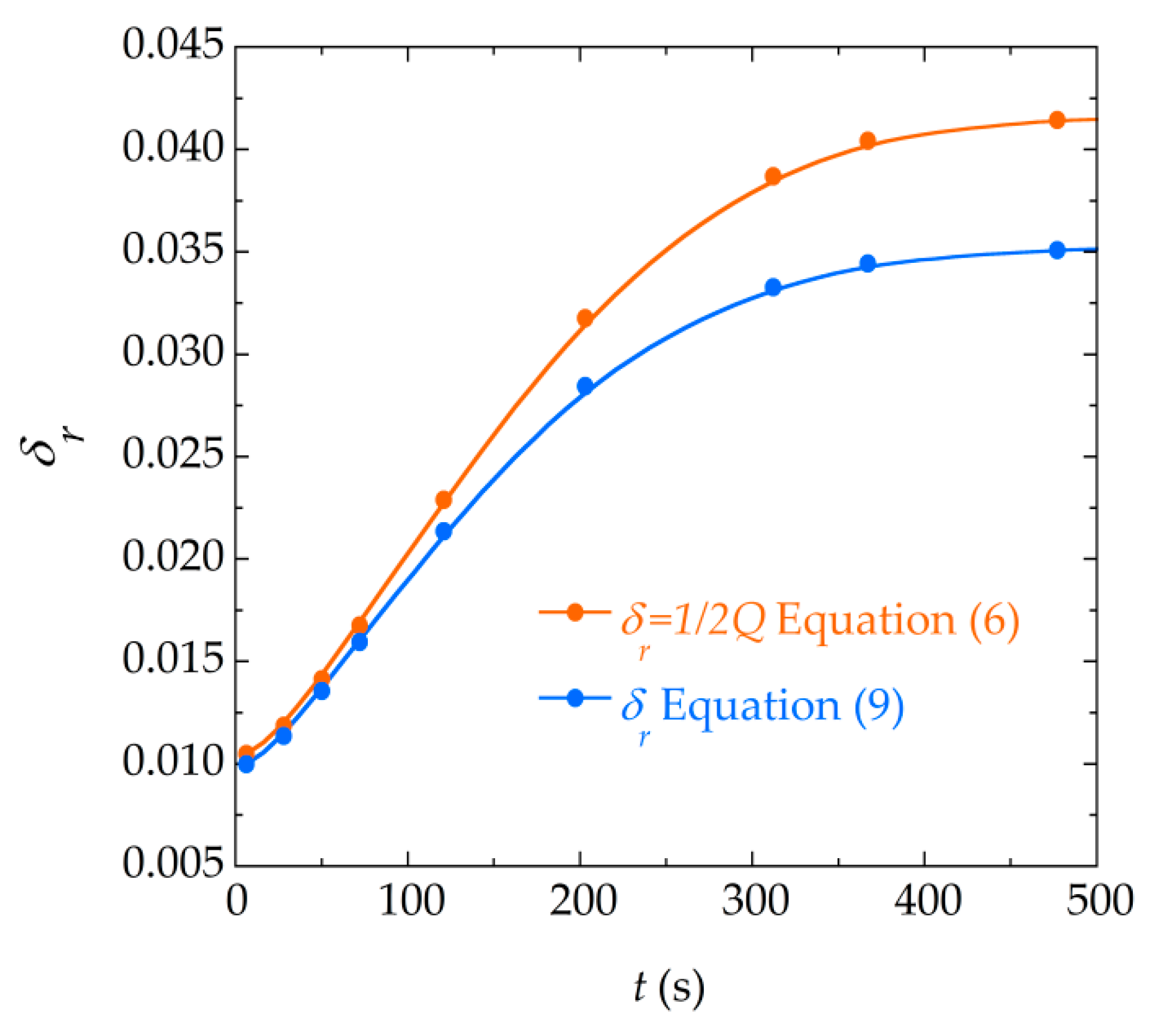 Materials 13 04708 g010