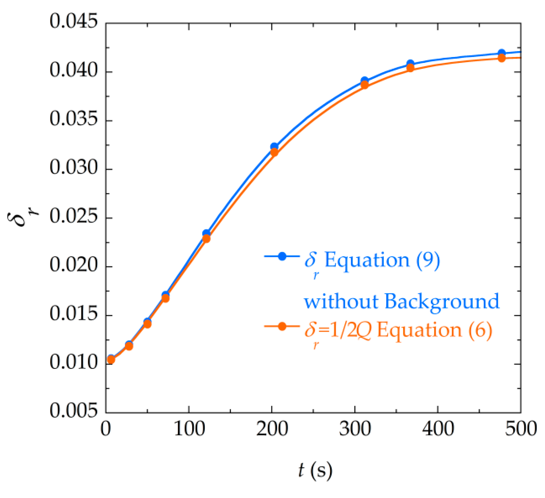 Materials 13 04708 g011