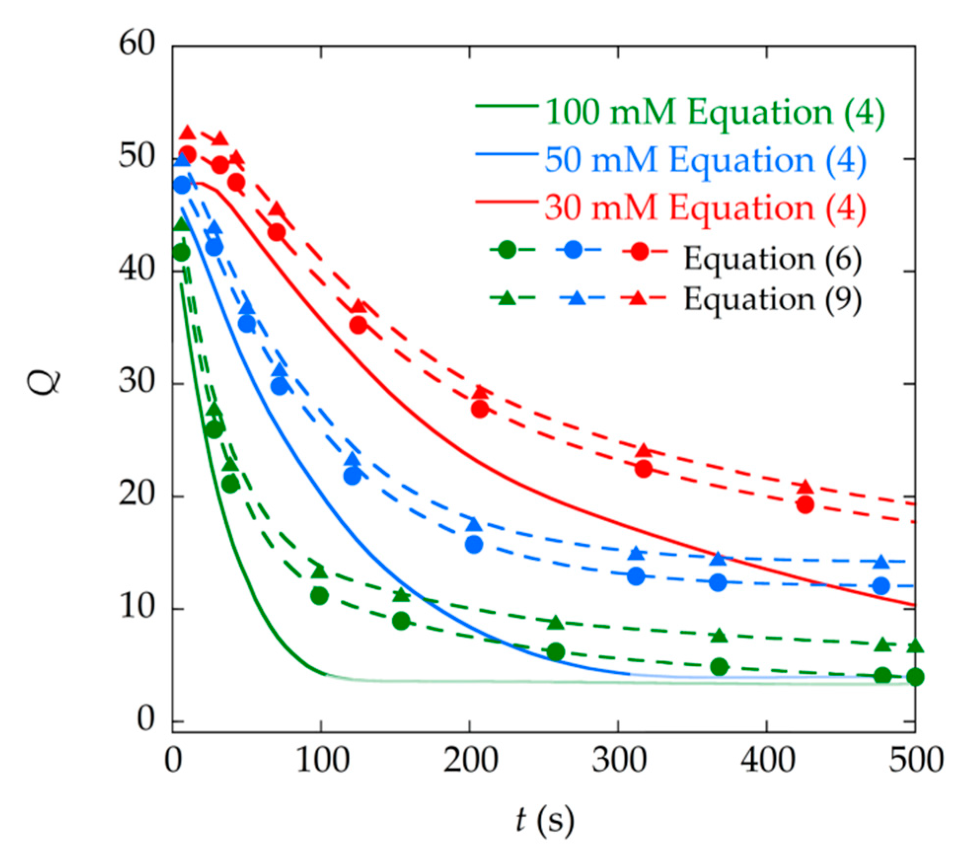 Materials 13 04708 g012