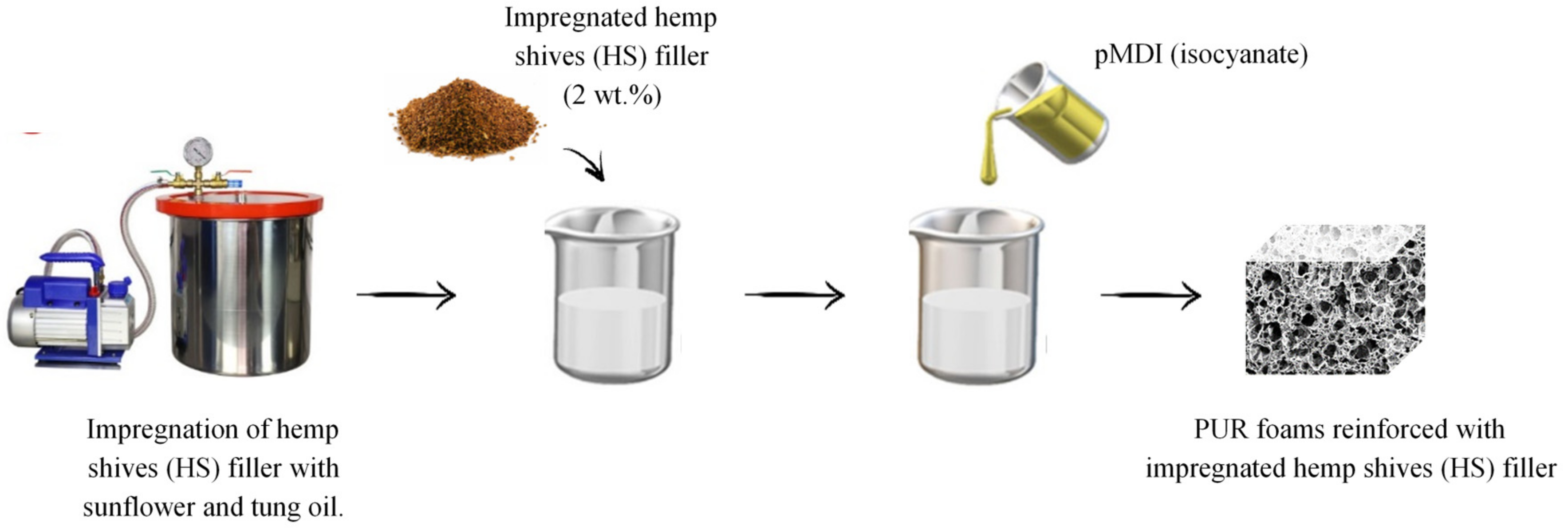 Materials 13 04709 g002