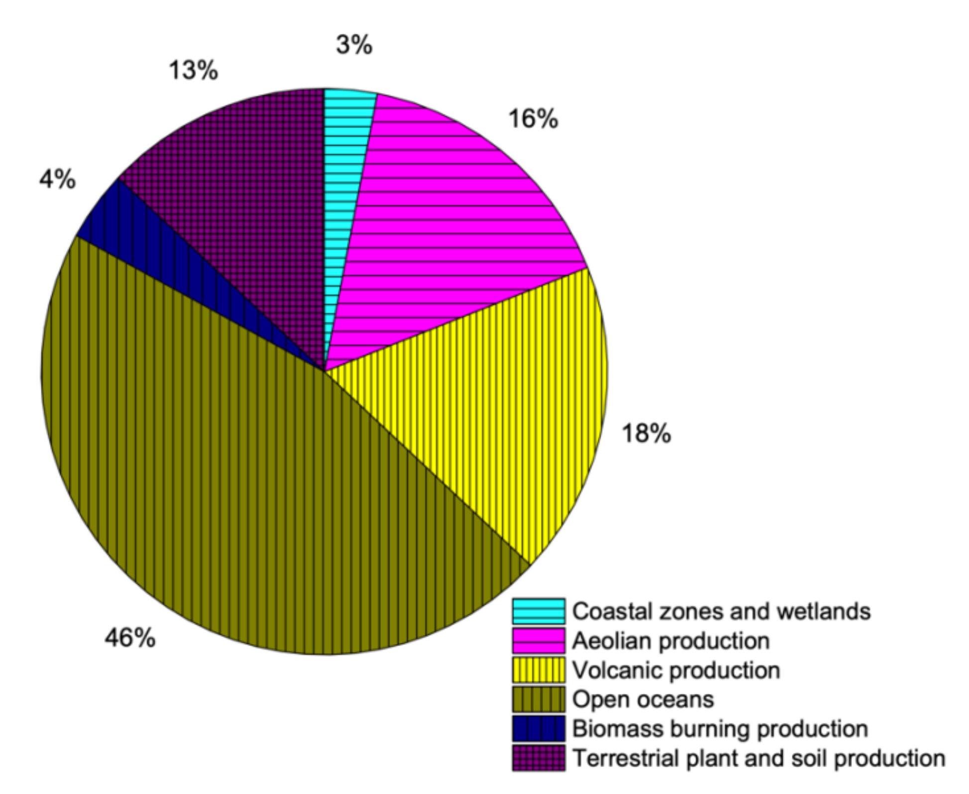 Materials 13 04712 g002