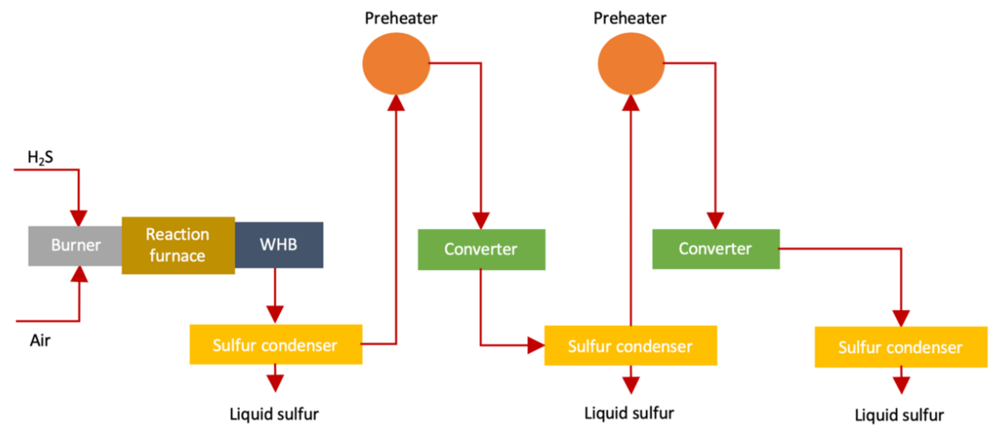 Materials 13 04712 g004