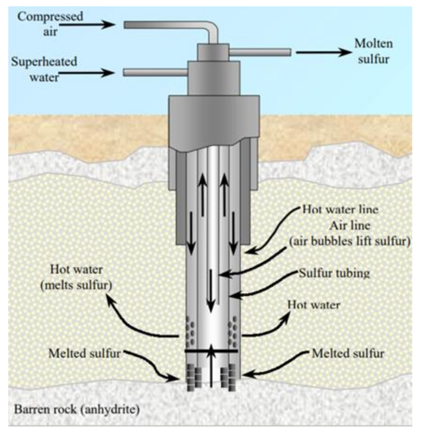 Materials 13 04712 g005
