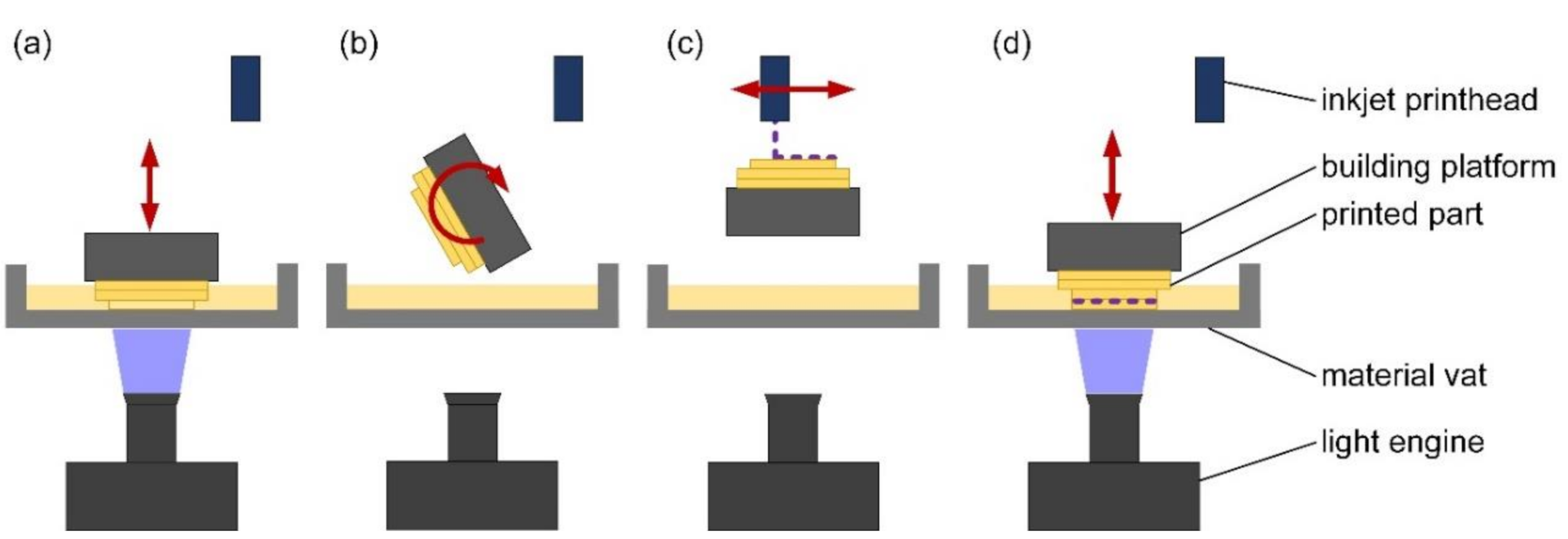 Materials 13 04714 g002