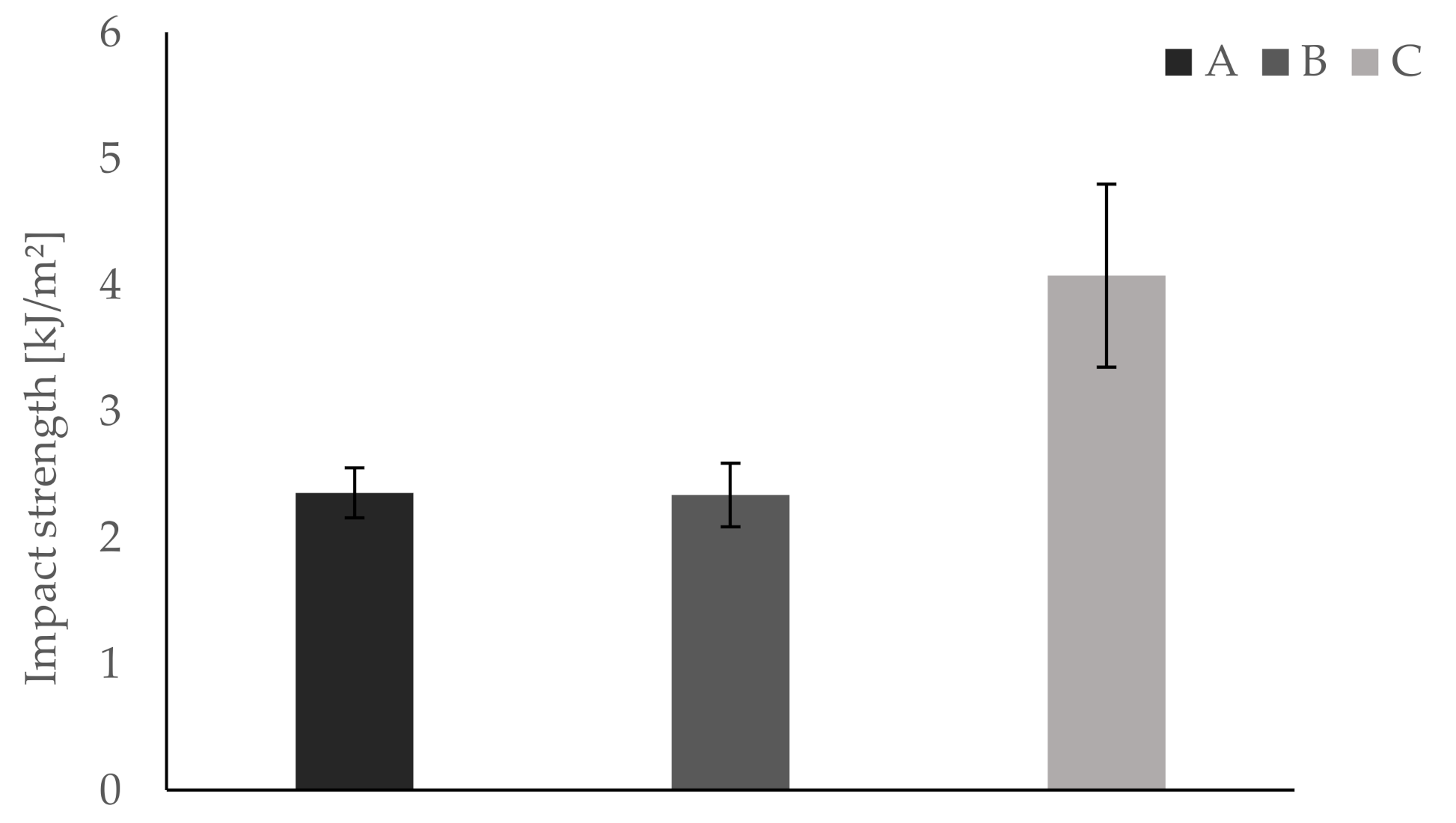 Materials 13 04714 g004