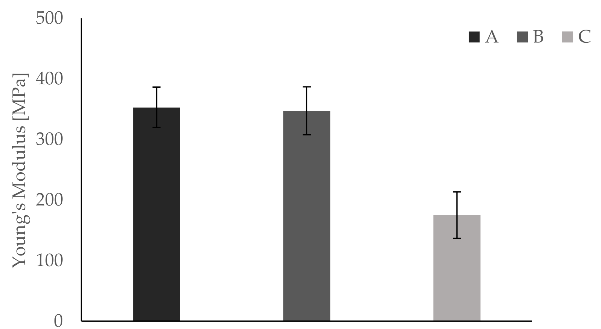 Materials 13 04714 g005