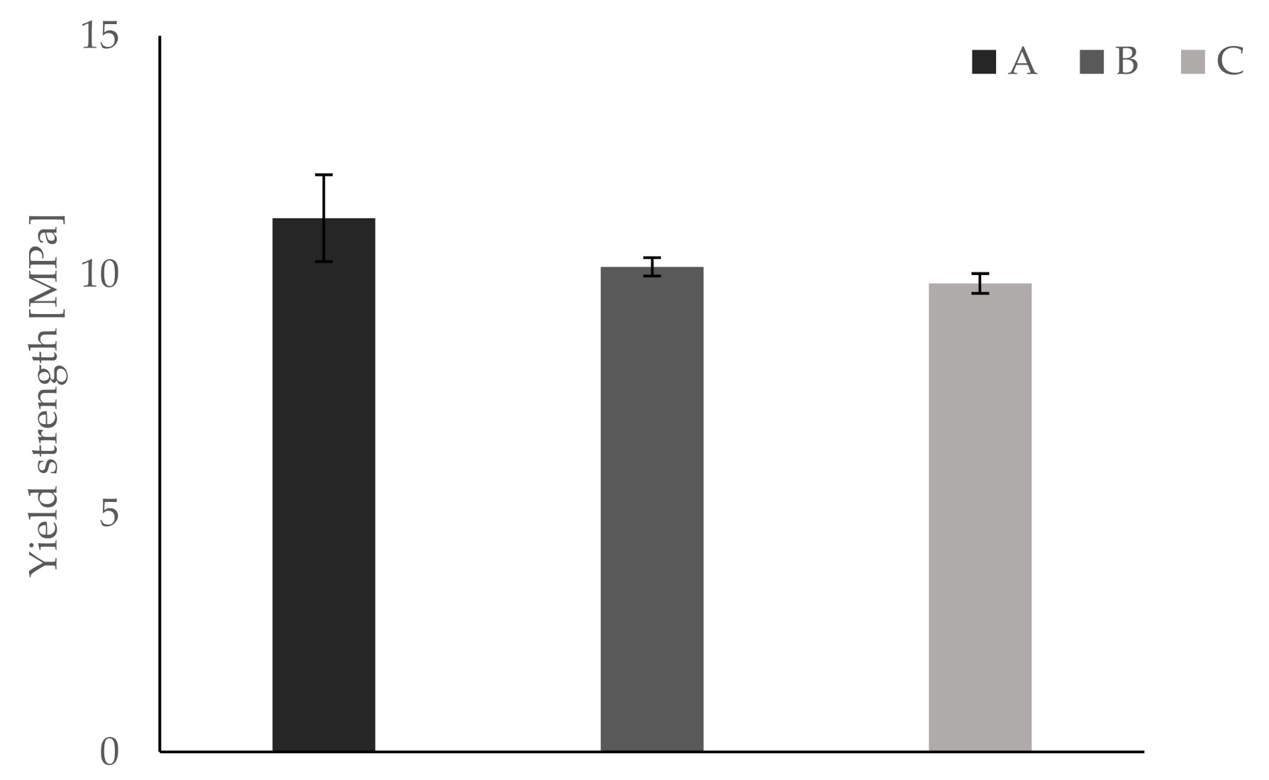 Materials 13 04714 g006