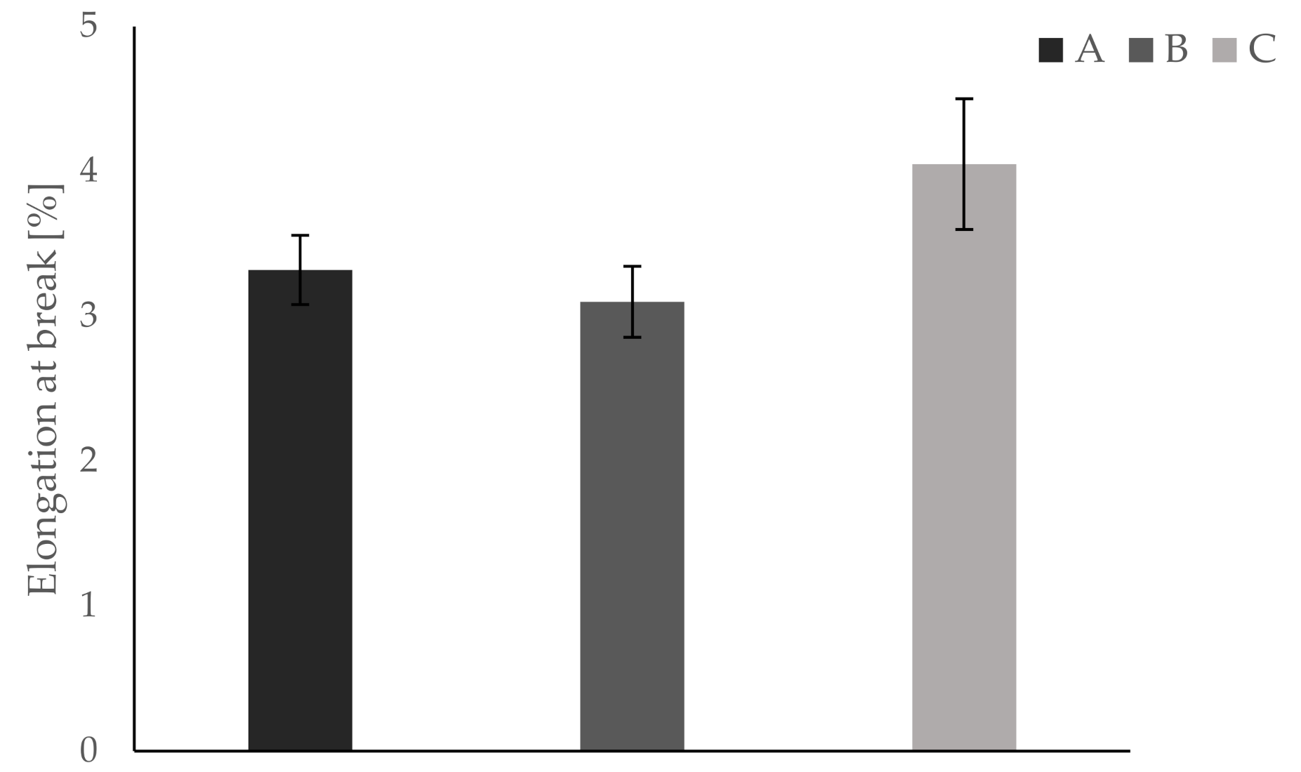 Materials 13 04714 g007