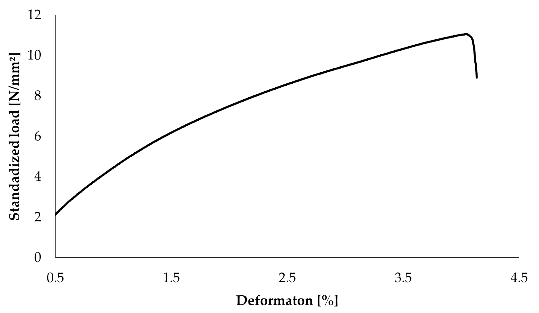 Materials 13 04714 g008