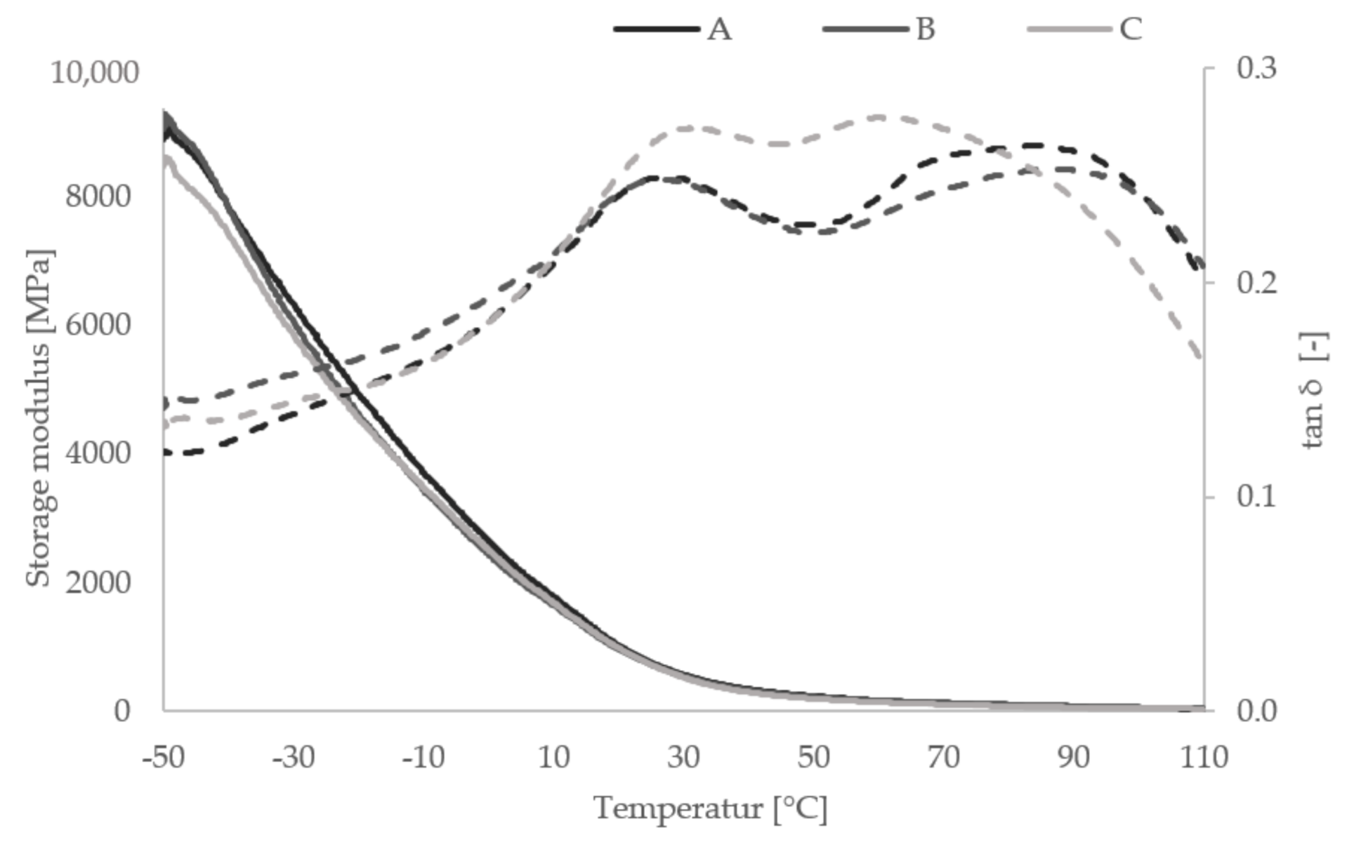 Materials 13 04714 g009