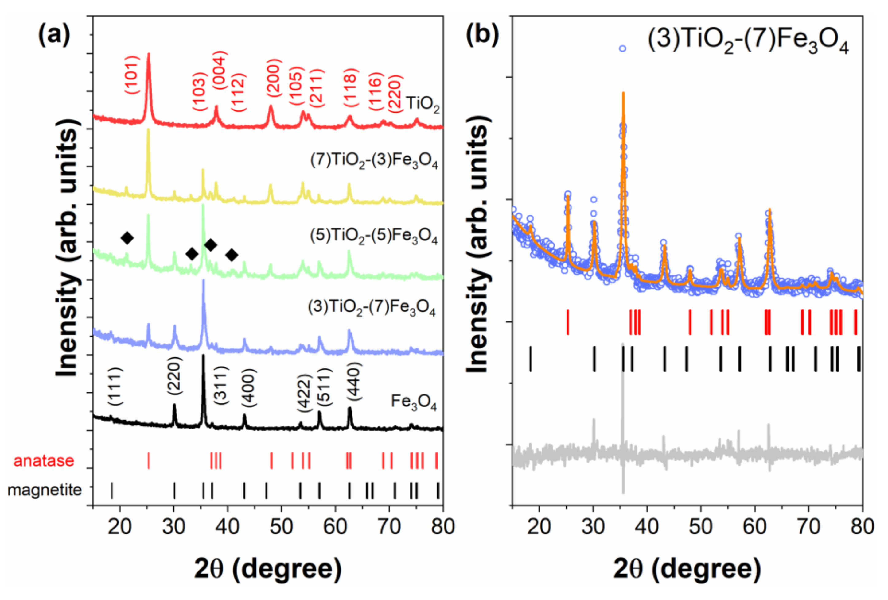 Materials 13 04715 g006