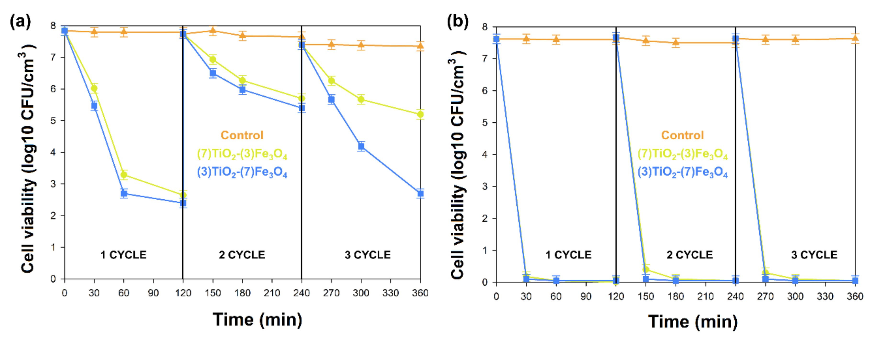 Materials 13 04715 g011