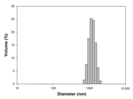 Materials 13 04715 i001
