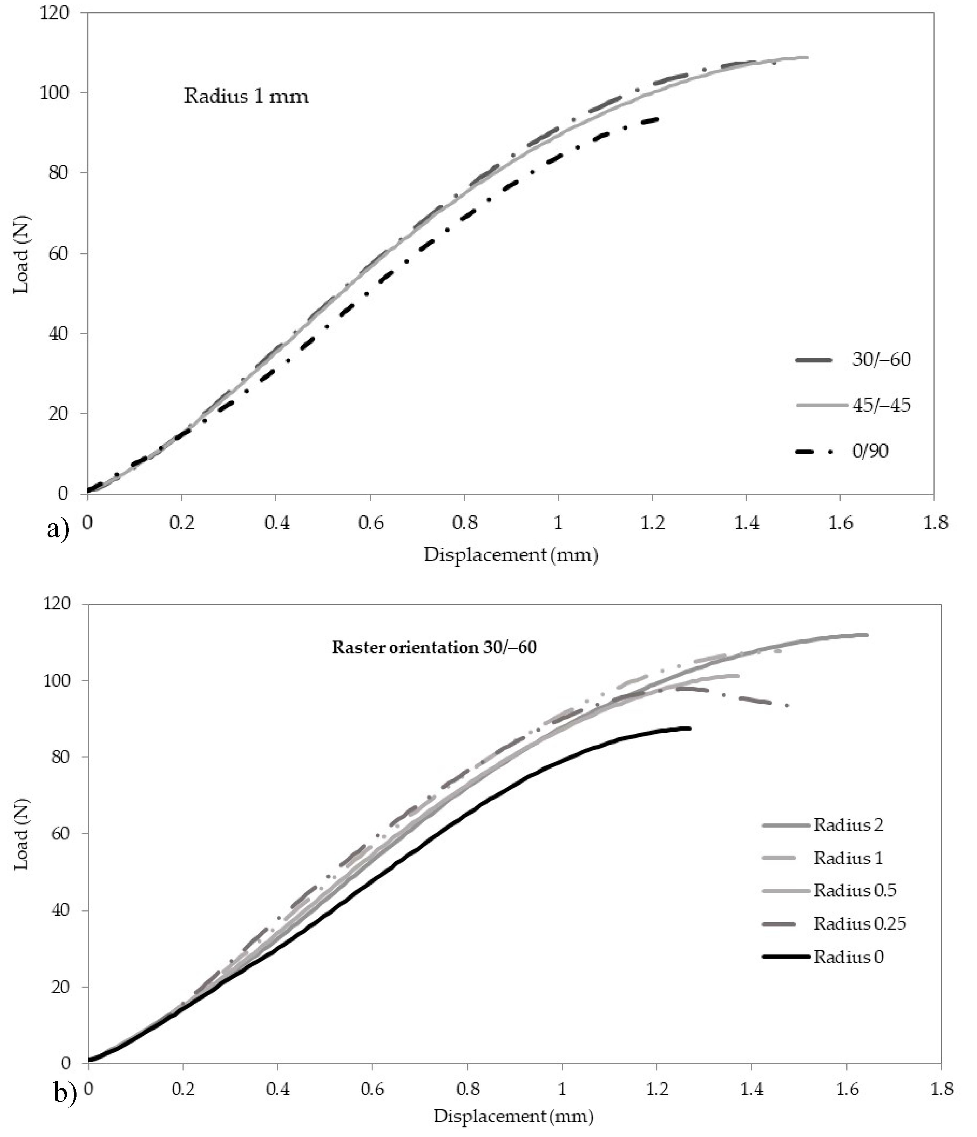 Materials 13 04716 g003