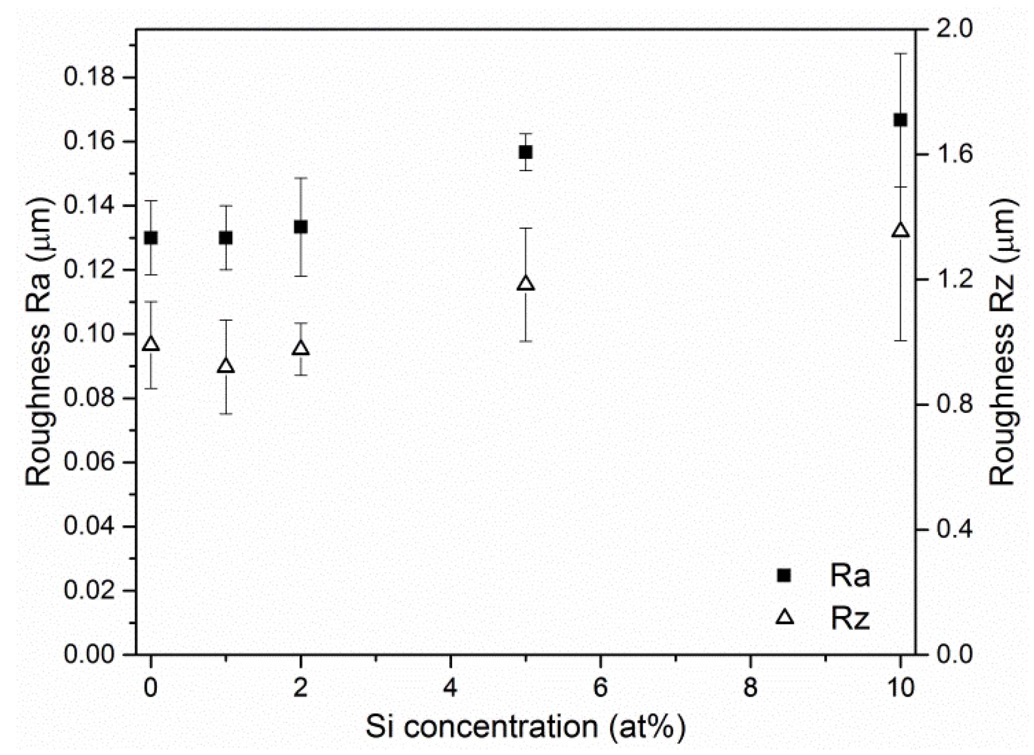 Materials 13 04717 g002
