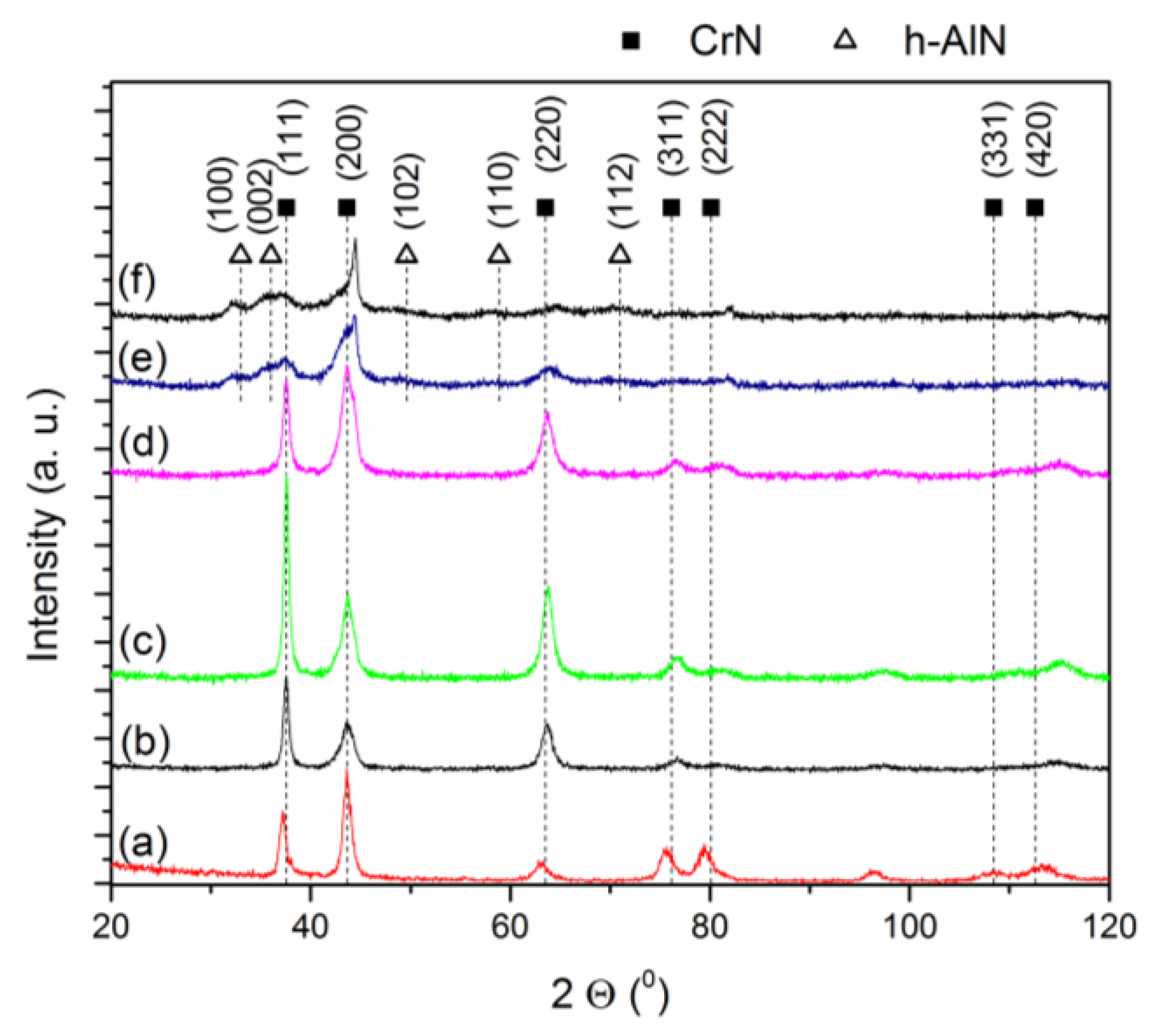 Materials 13 04717 g003