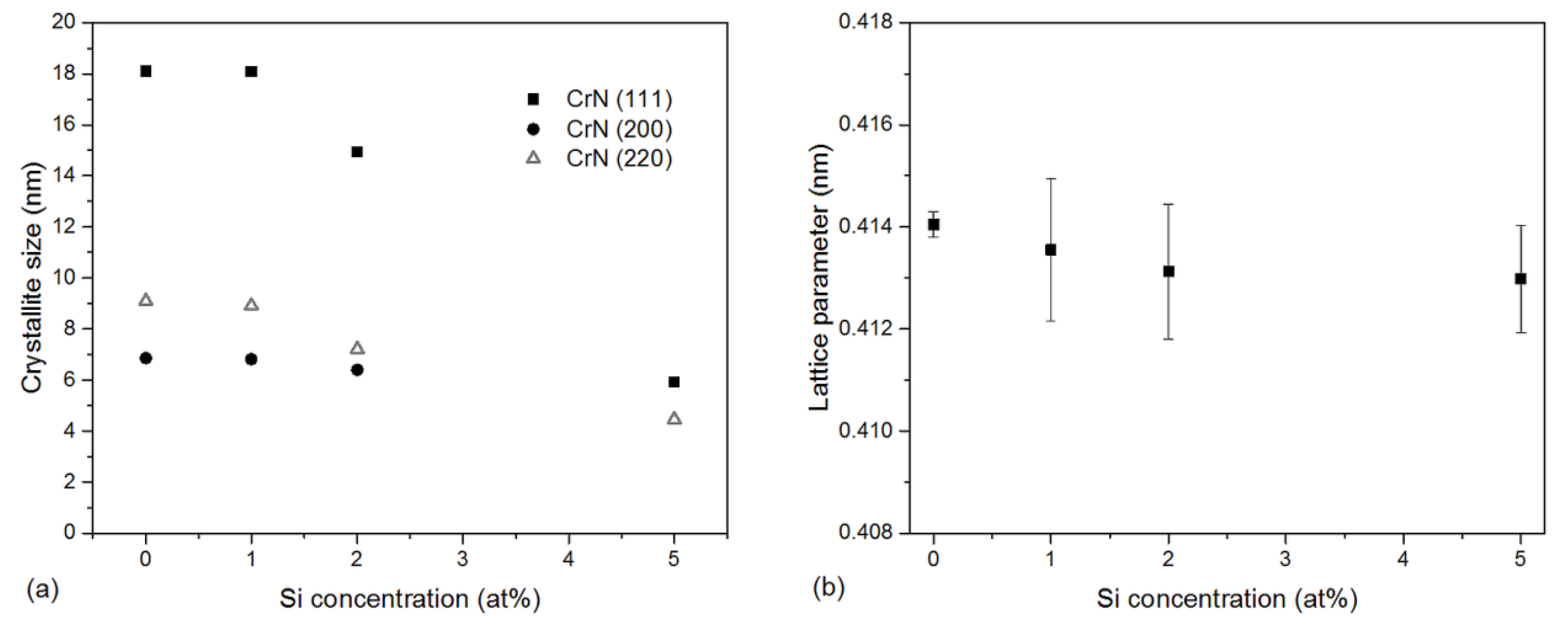 Materials 13 04717 g005