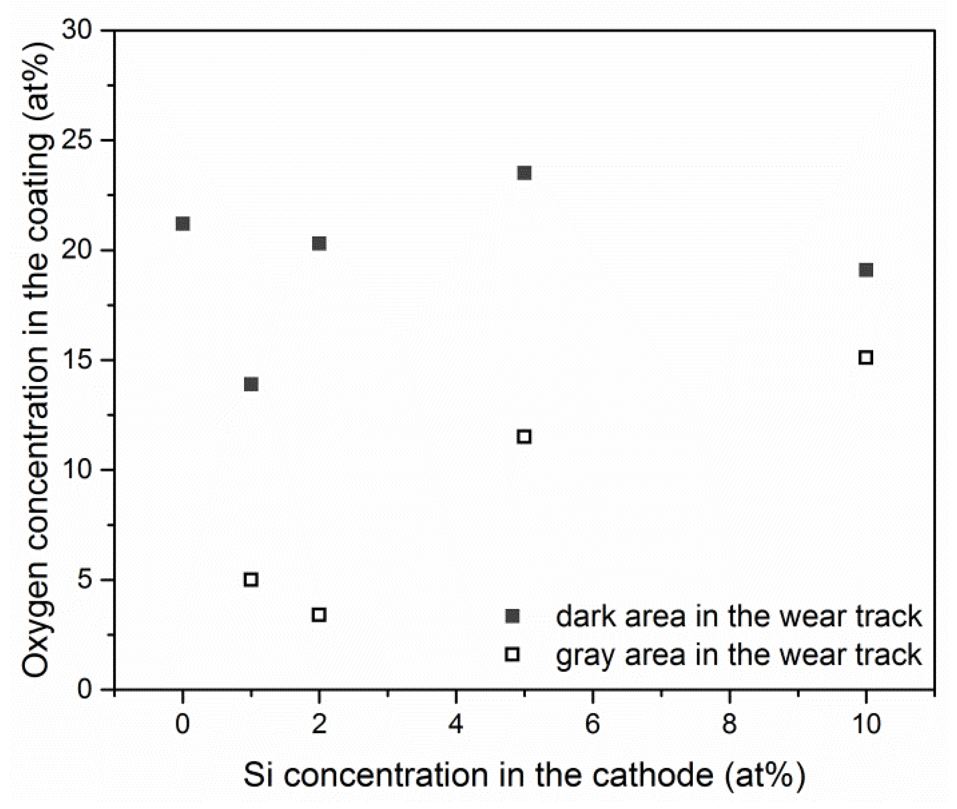 Materials 13 04717 g011
