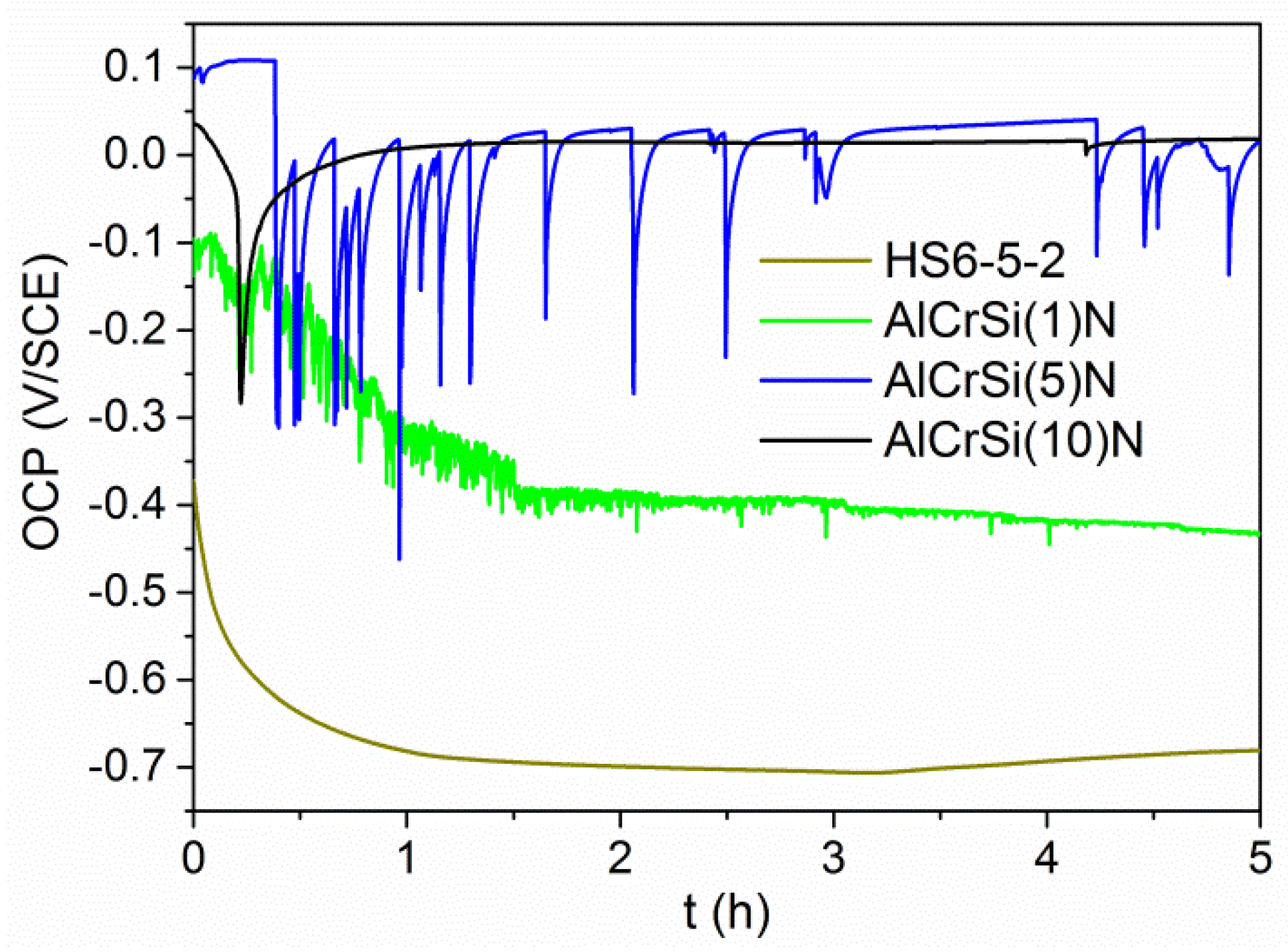 Materials 13 04717 g013