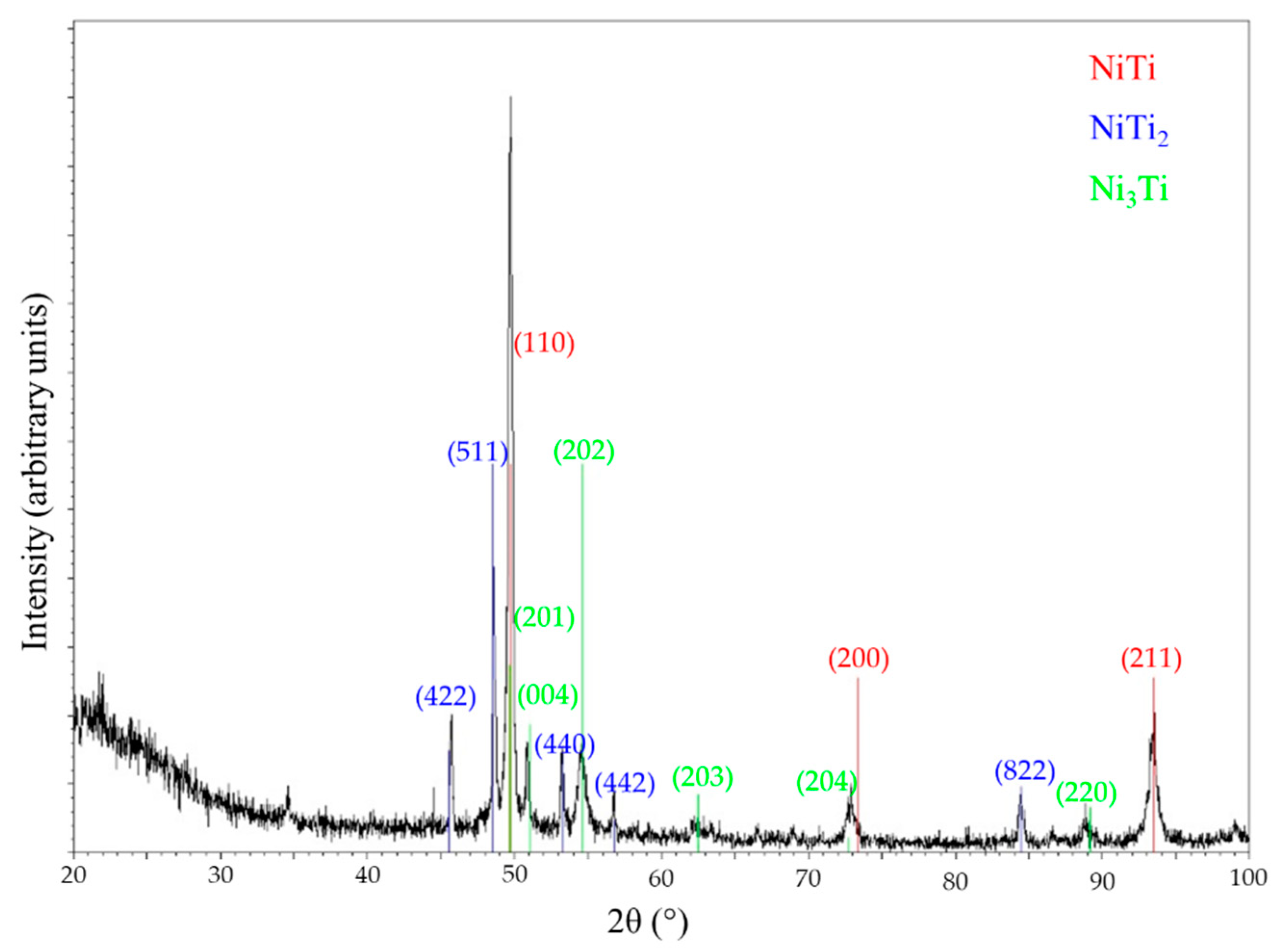 Materials 13 04718 g011