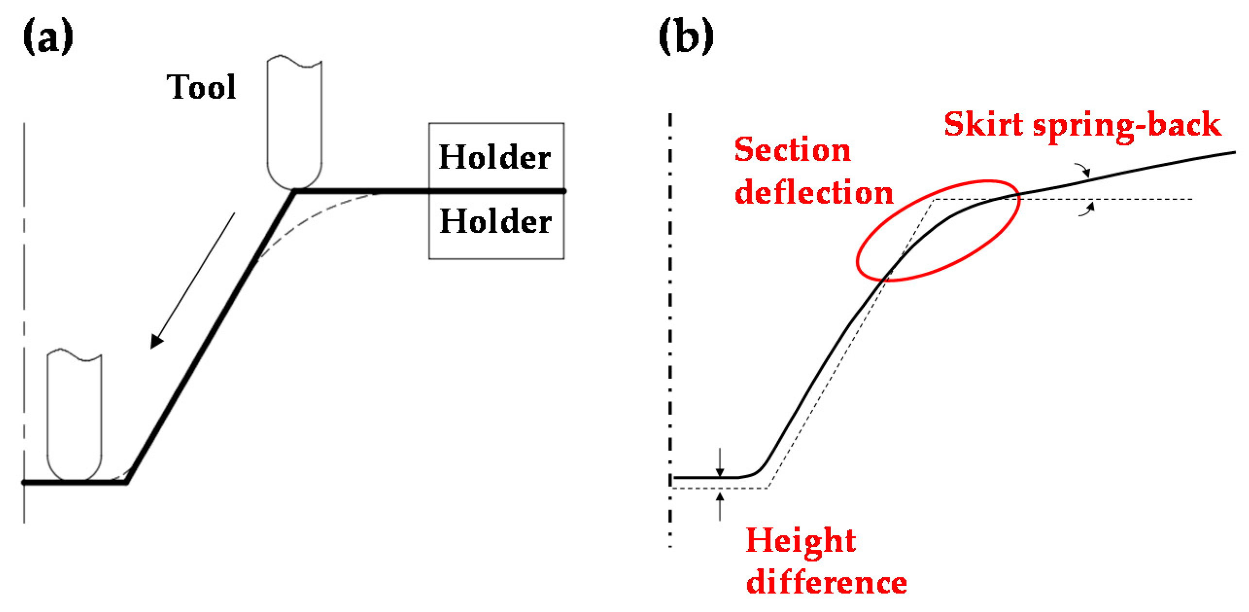 Materials 13 04719 g001