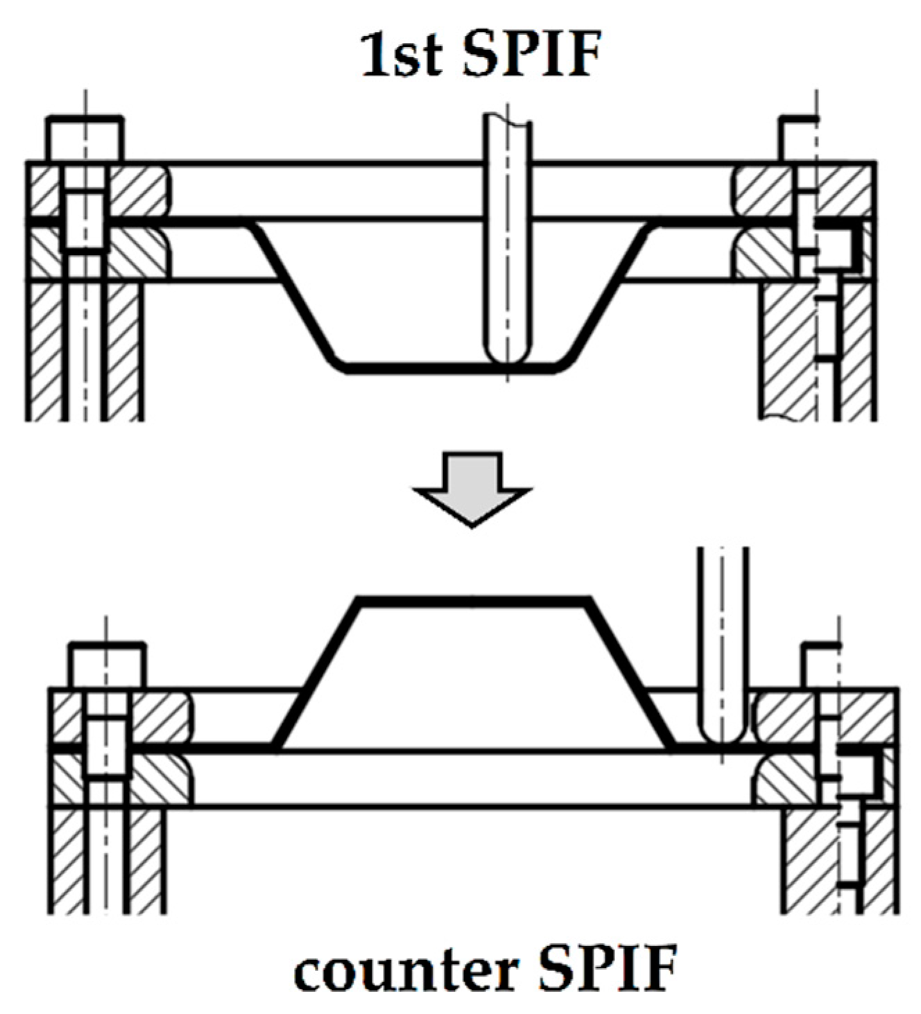 Materials 13 04719 g002