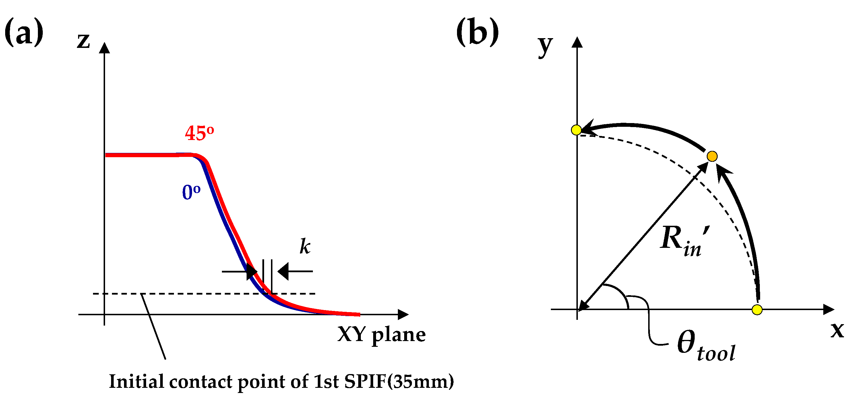 Materials 13 04719 g011