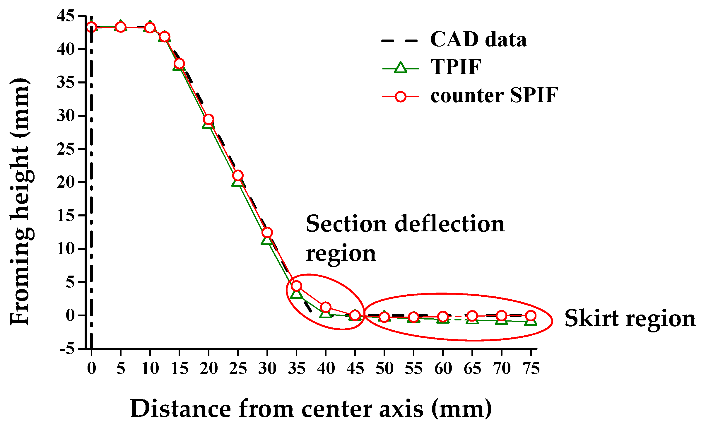 Materials 13 04719 g014