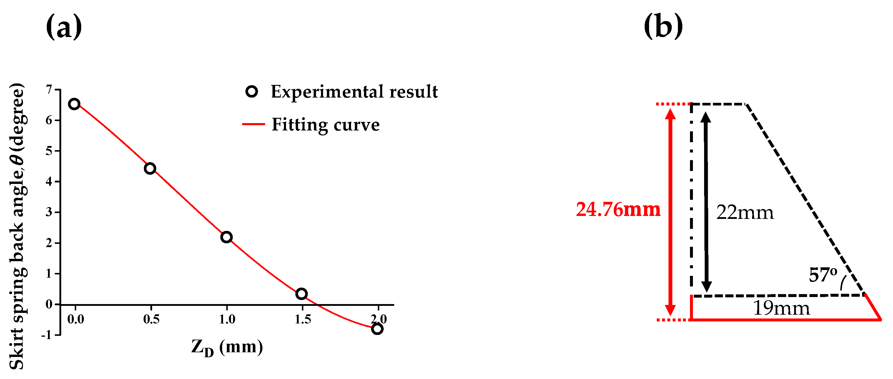 Materials 13 04719 g017
