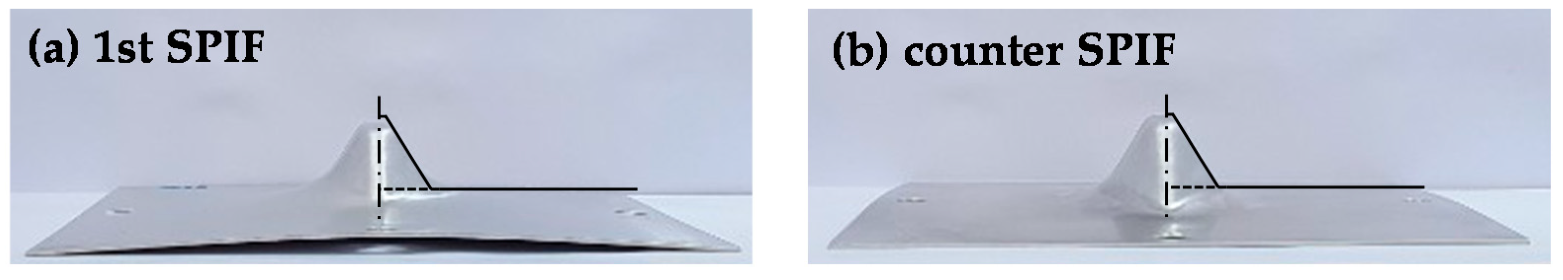 Materials 13 04719 g018