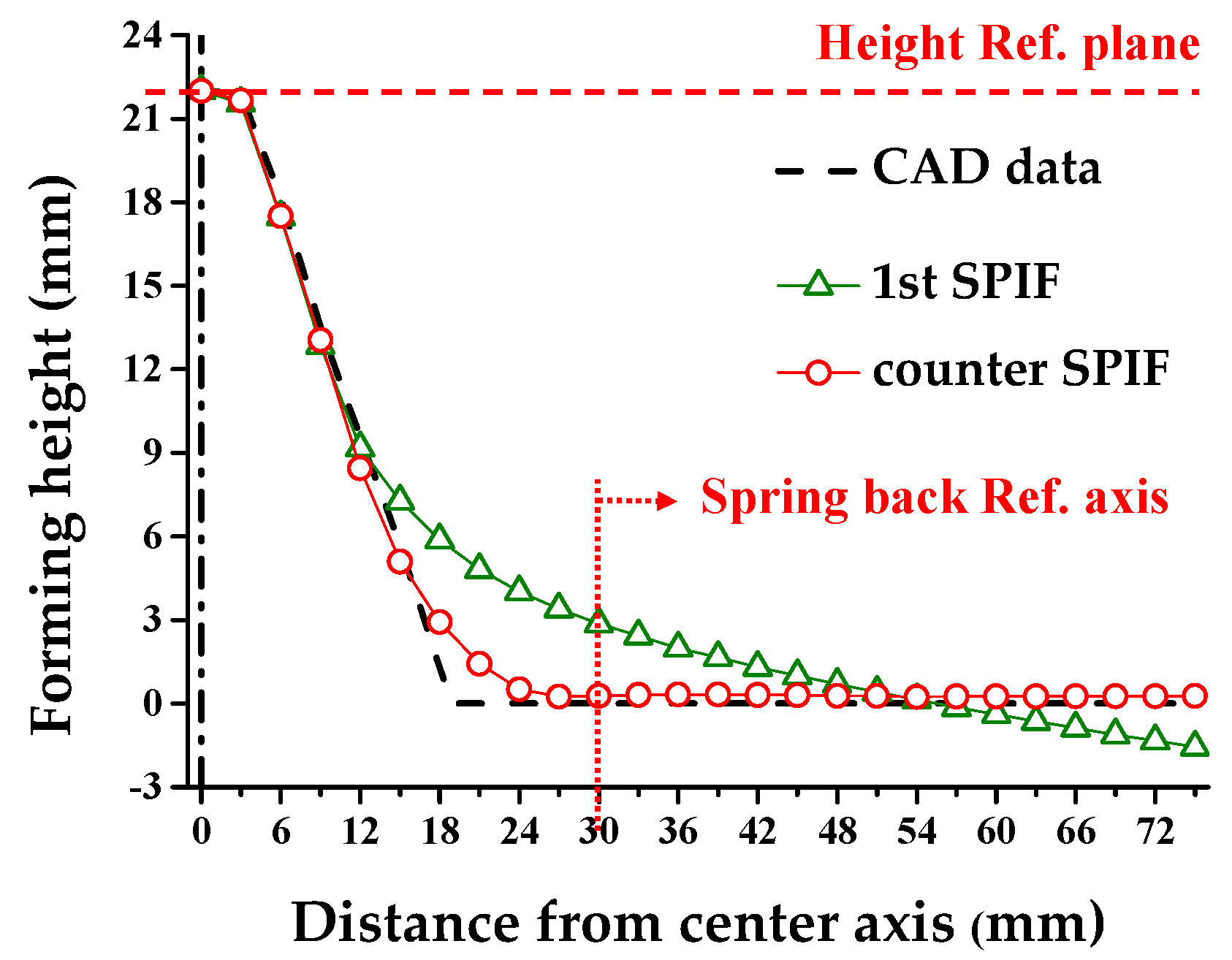 Materials 13 04719 g019