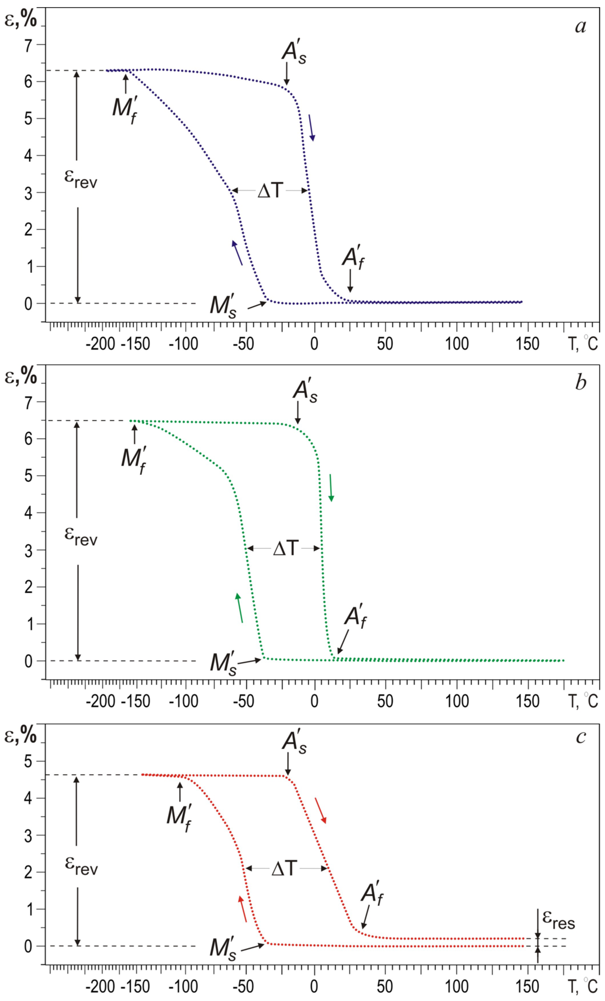 Materials 13 04721 g005