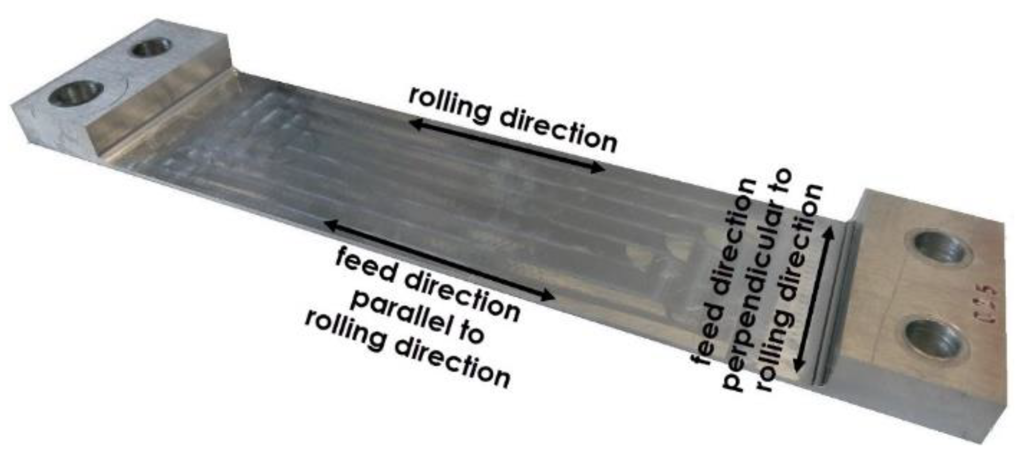 Materials 13 04723 g002