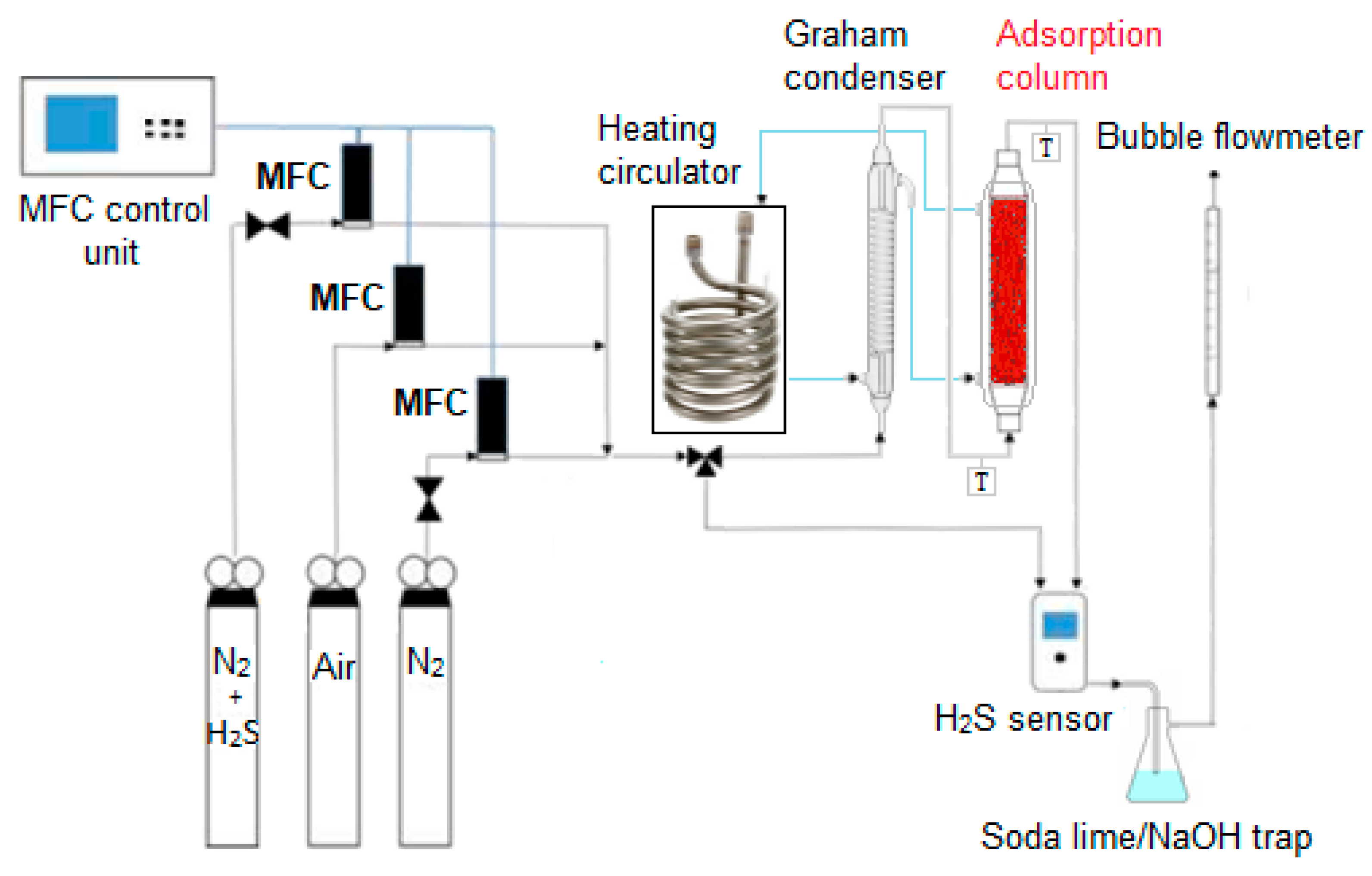 Materials 13 04725 g002