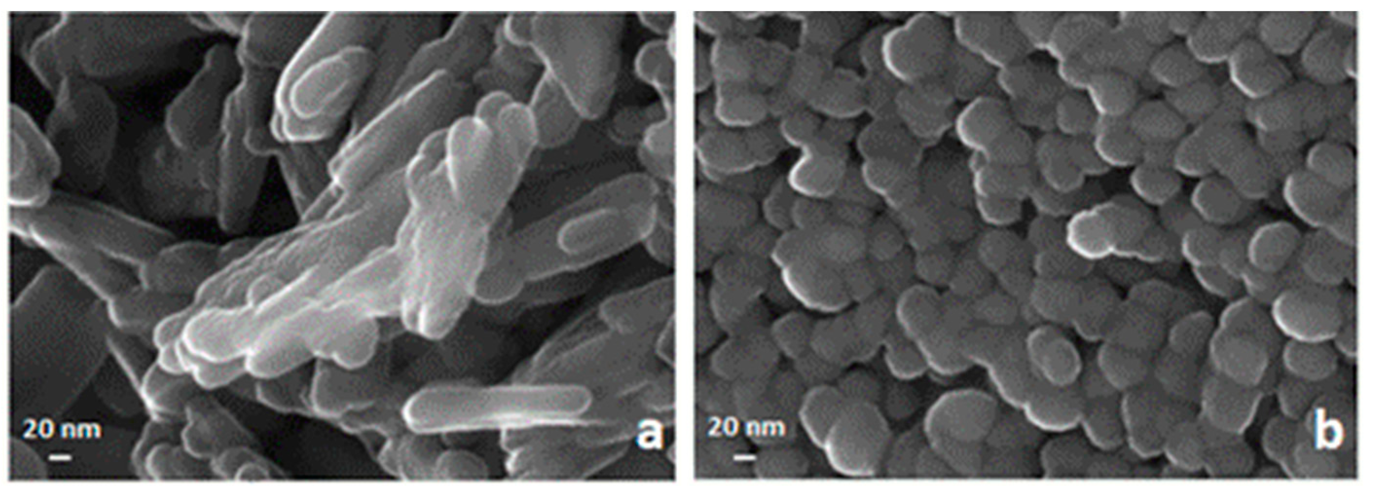 Materials 13 04725 g004