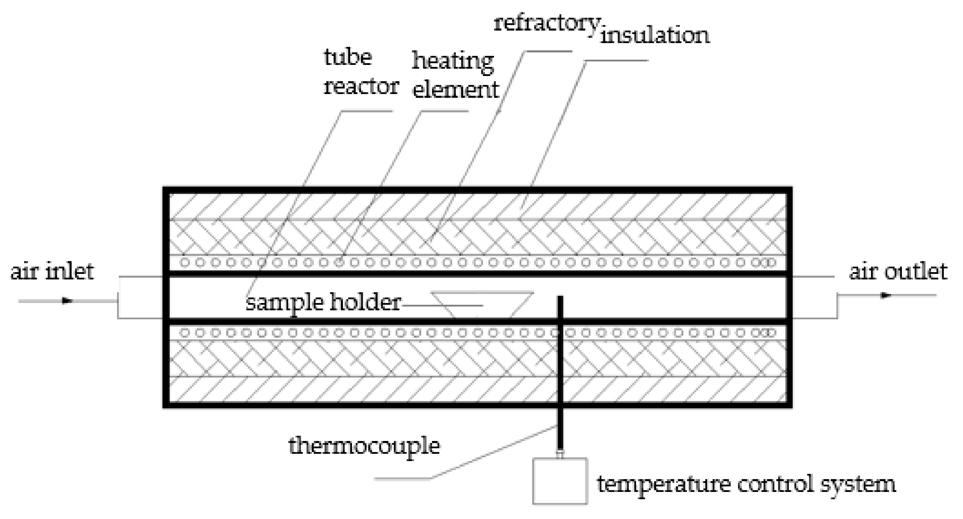 Materials 13 04729 g001