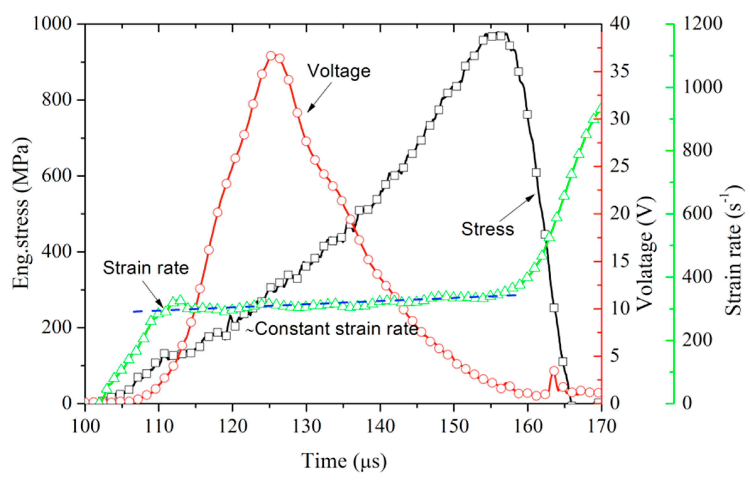 Materials 13 04730 g004
