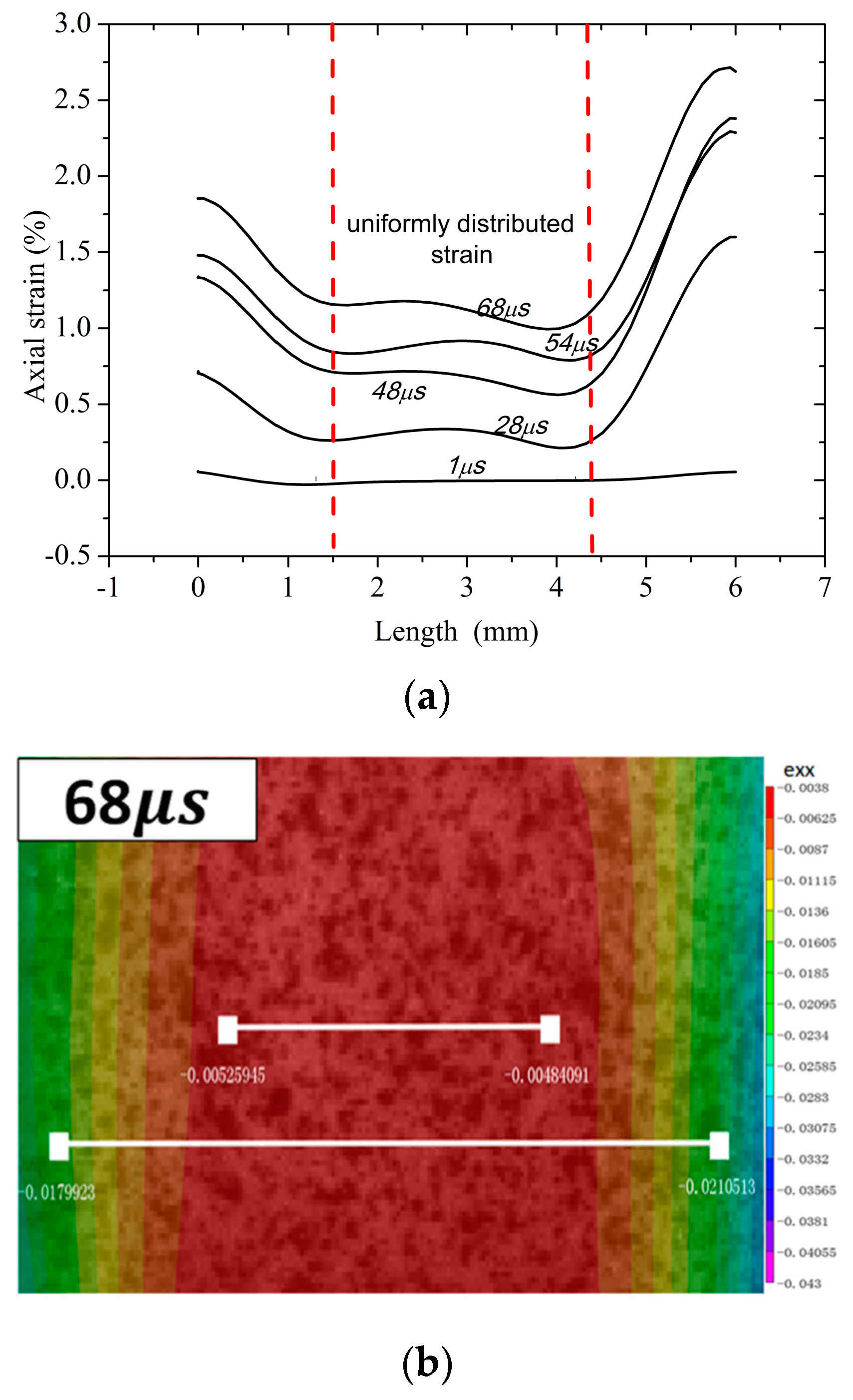 Materials 13 04730 g005