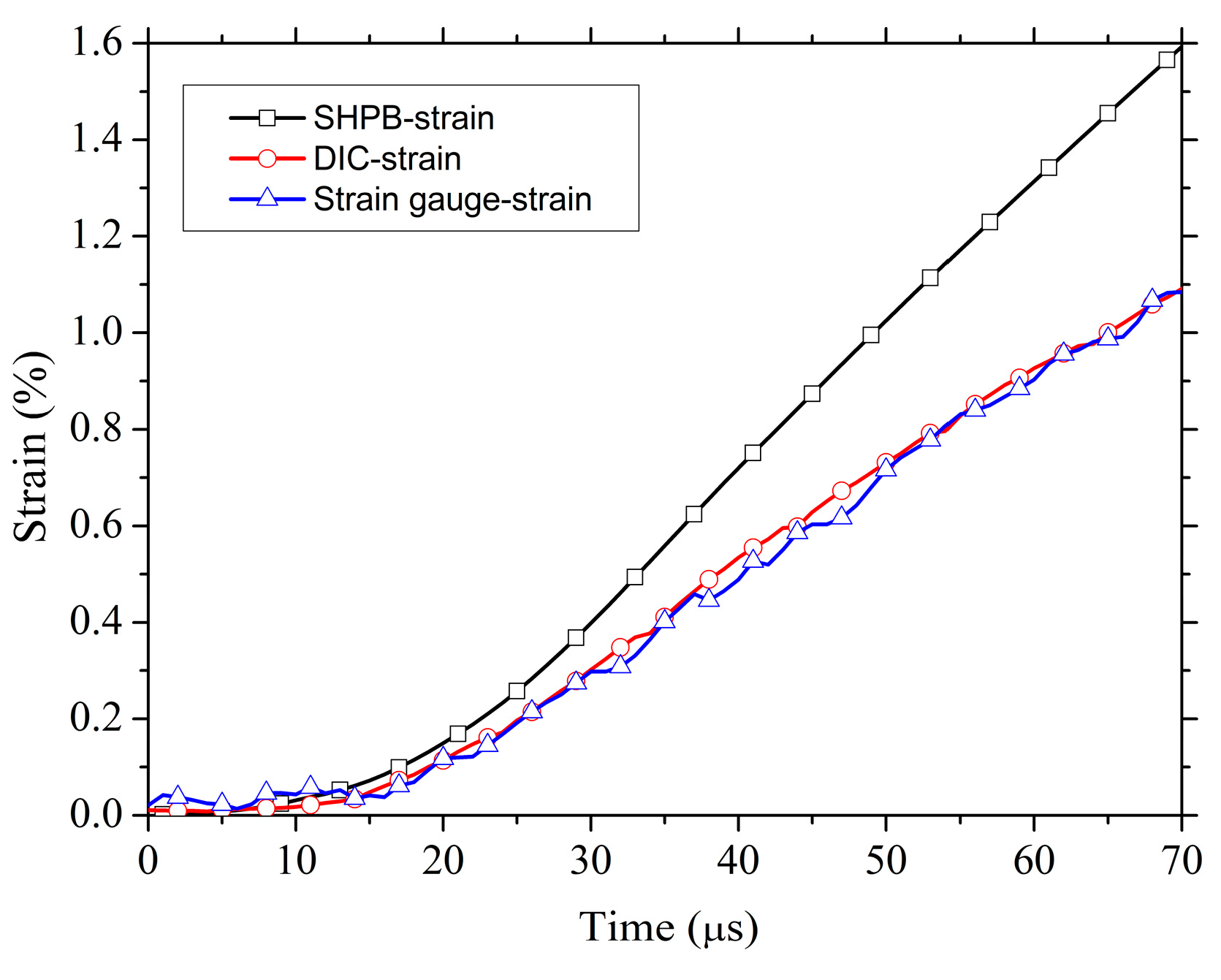 Materials 13 04730 g006