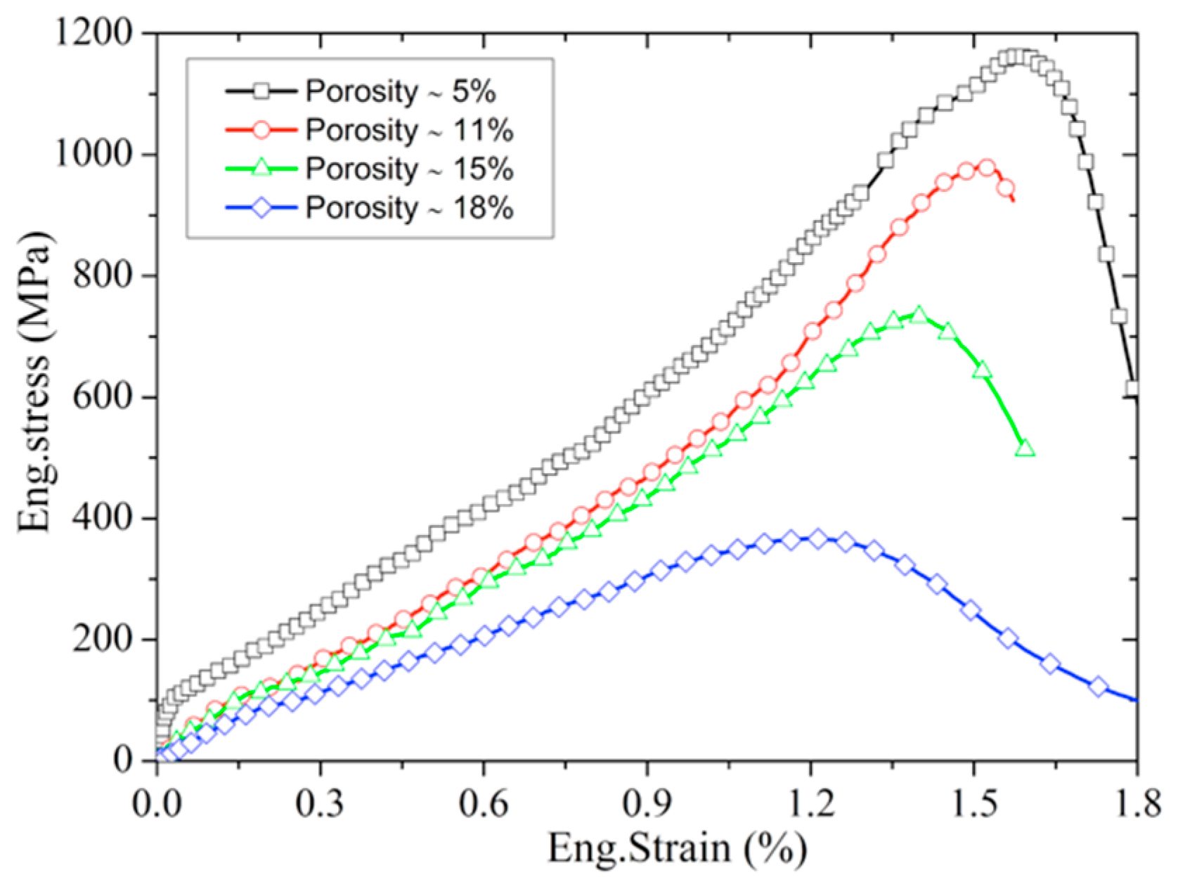 Materials 13 04730 g007