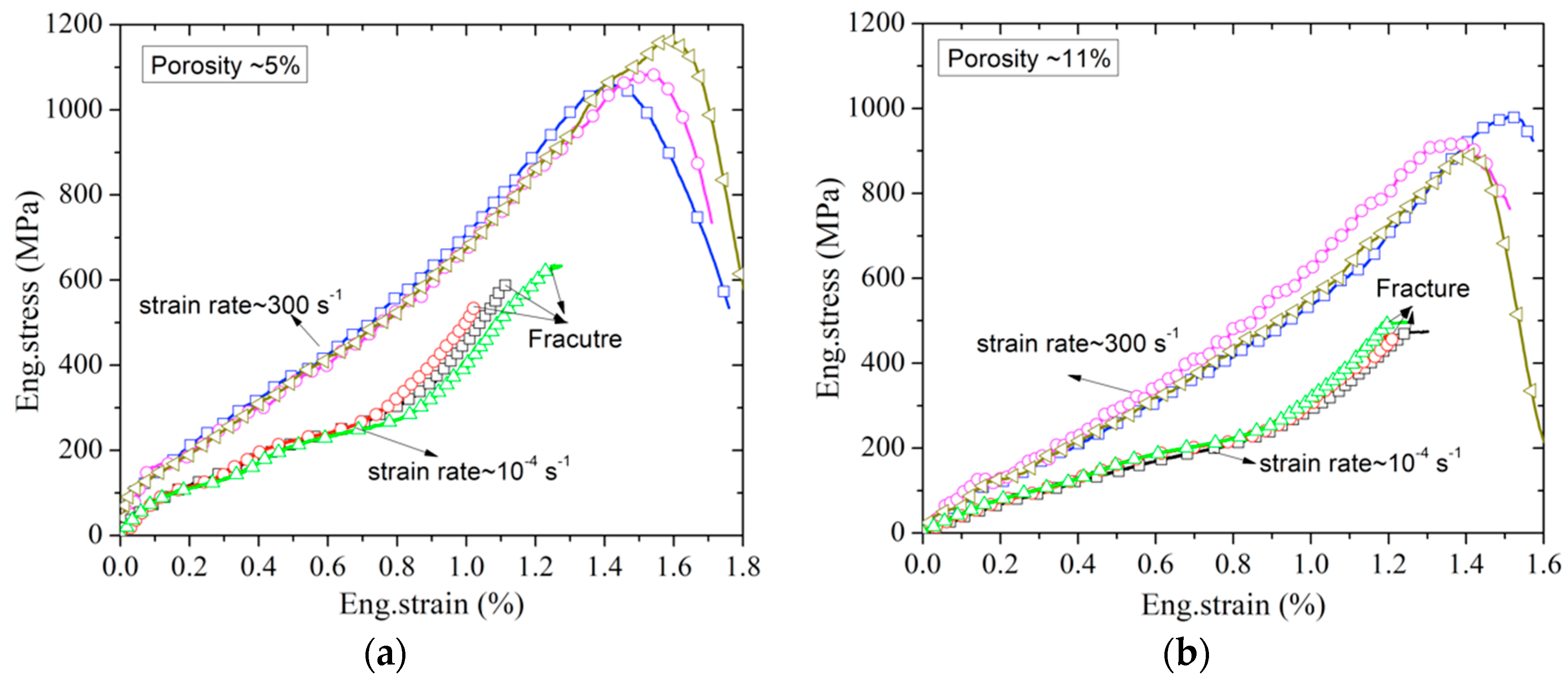 Materials 13 04730 g009a