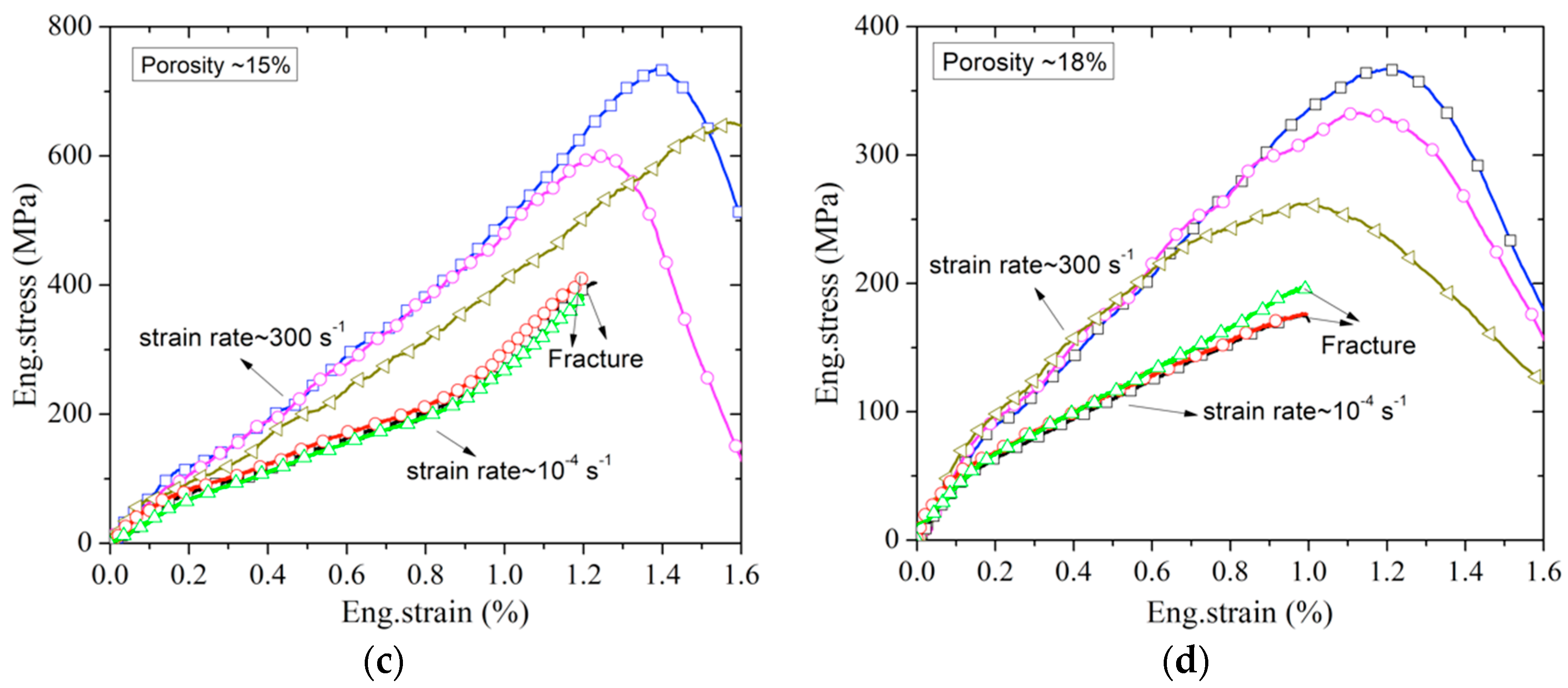 Materials 13 04730 g009b