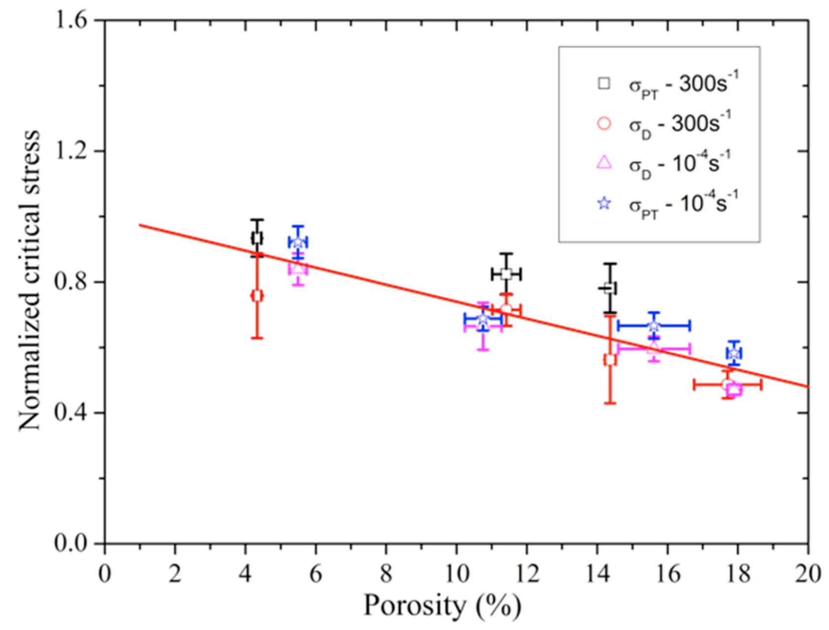 Materials 13 04730 g011