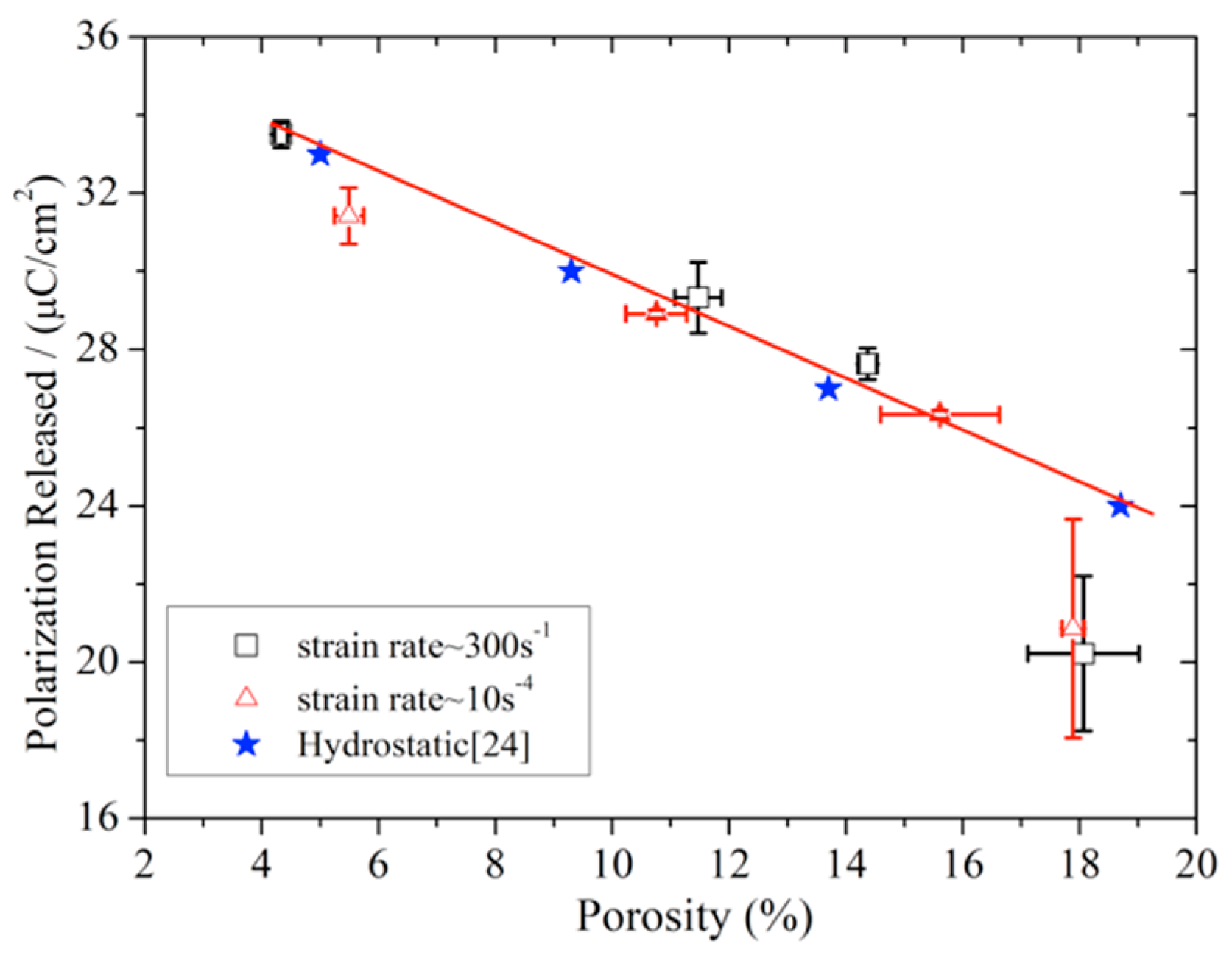 Materials 13 04730 g013